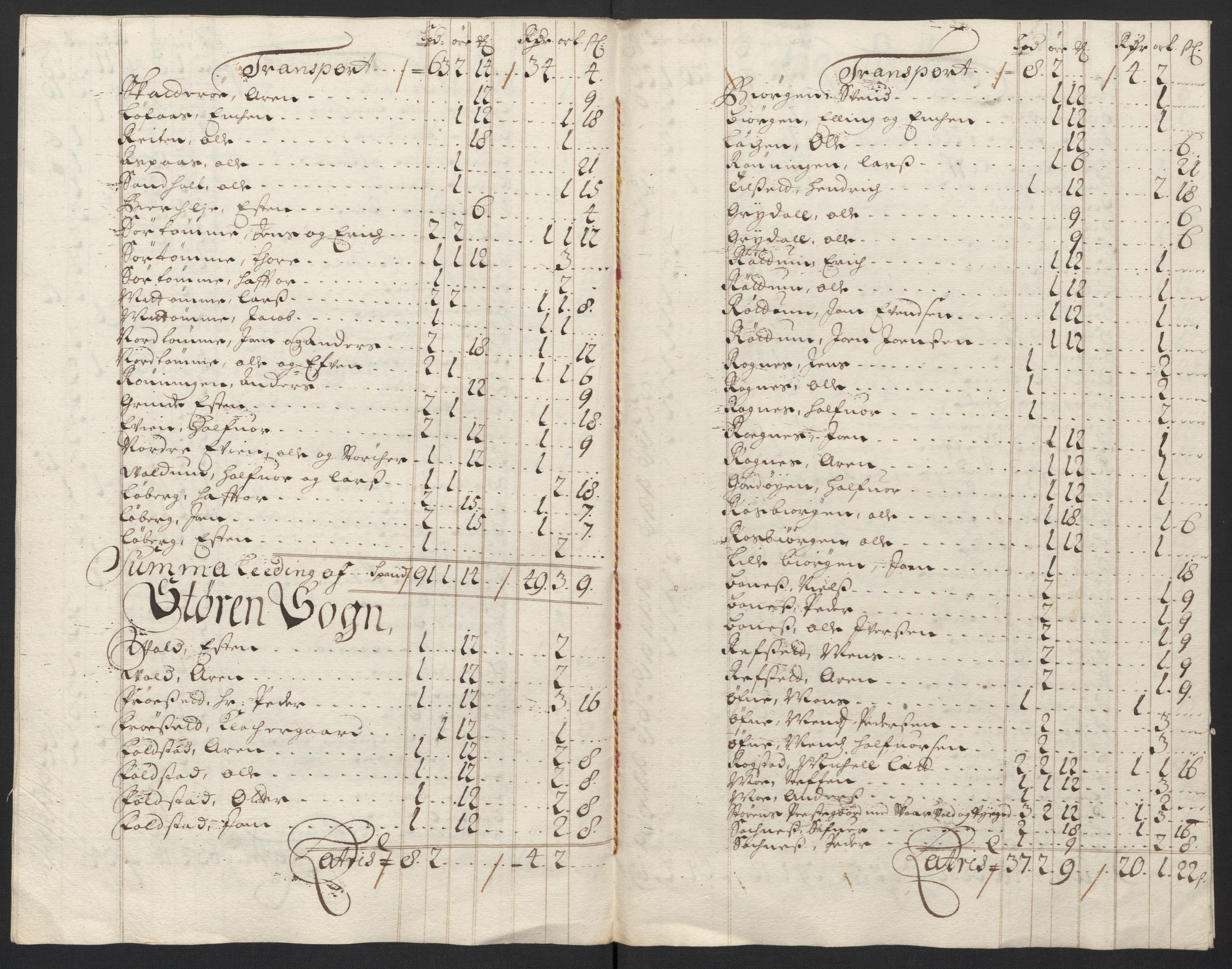 Rentekammeret inntil 1814, Reviderte regnskaper, Fogderegnskap, AV/RA-EA-4092/R60/L3950: Fogderegnskap Orkdal og Gauldal, 1700, p. 372
