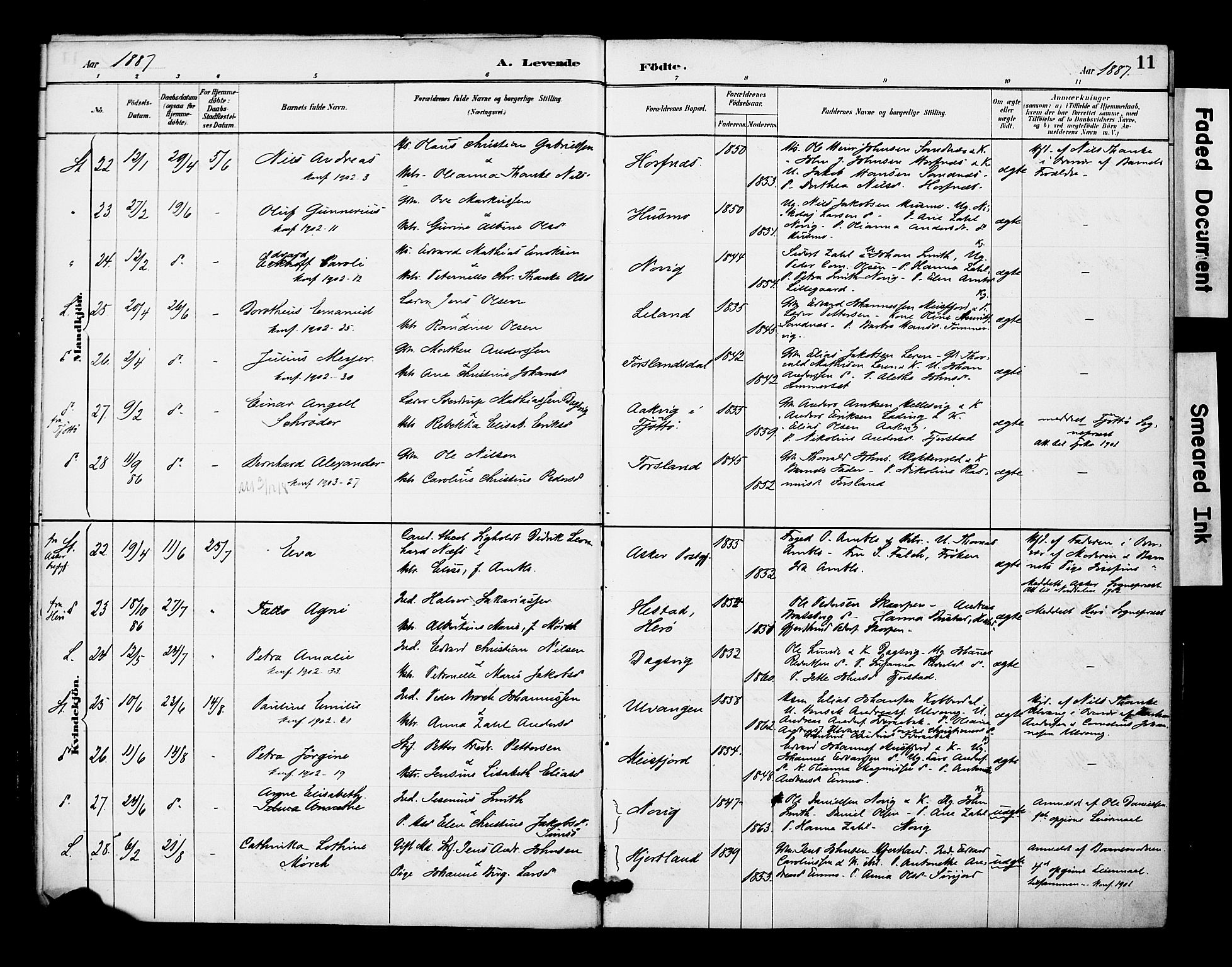 Ministerialprotokoller, klokkerbøker og fødselsregistre - Nordland, AV/SAT-A-1459/831/L0471: Parish register (official) no. 831A02, 1886-1901, p. 11