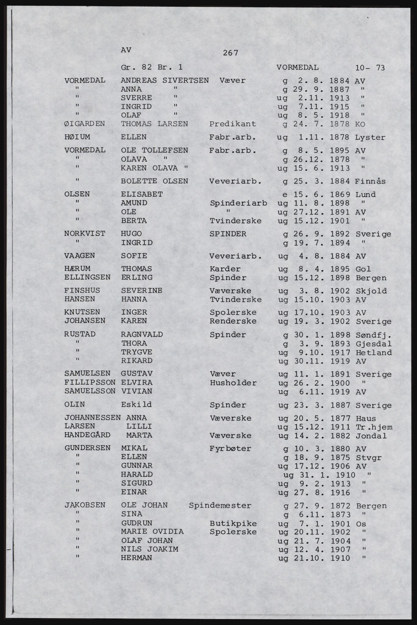 SAST, Copy of 1920 census for Karmøy, 1920, p. 285