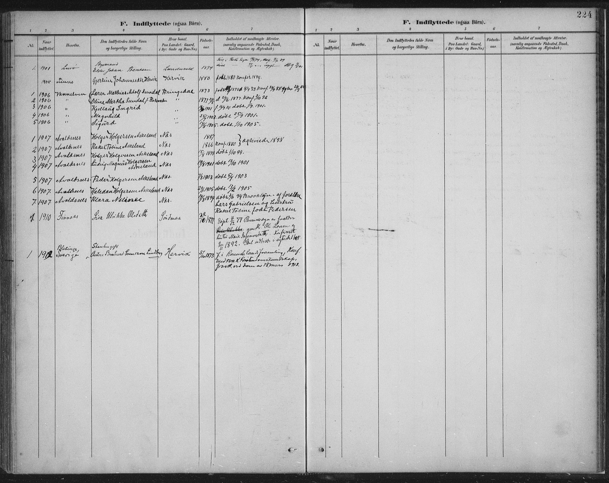 Tysvær sokneprestkontor, SAST/A -101864/H/Ha/Haa/L0008: Parish register (official) no. A 8, 1897-1918, p. 224