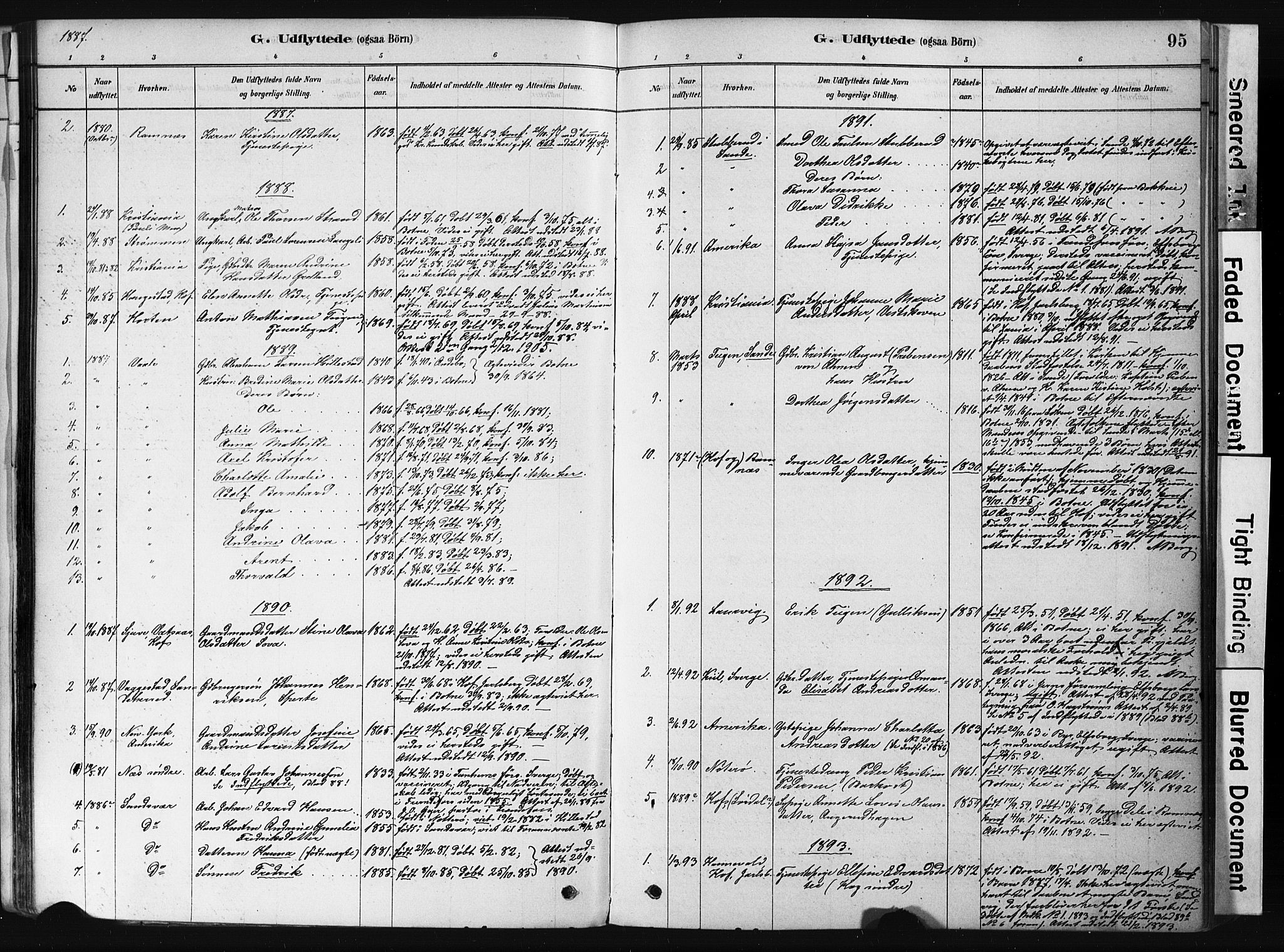 Botne kirkebøker, AV/SAKO-A-340/F/Fb/L0001: Parish register (official) no. II 1, 1878-1902, p. 95