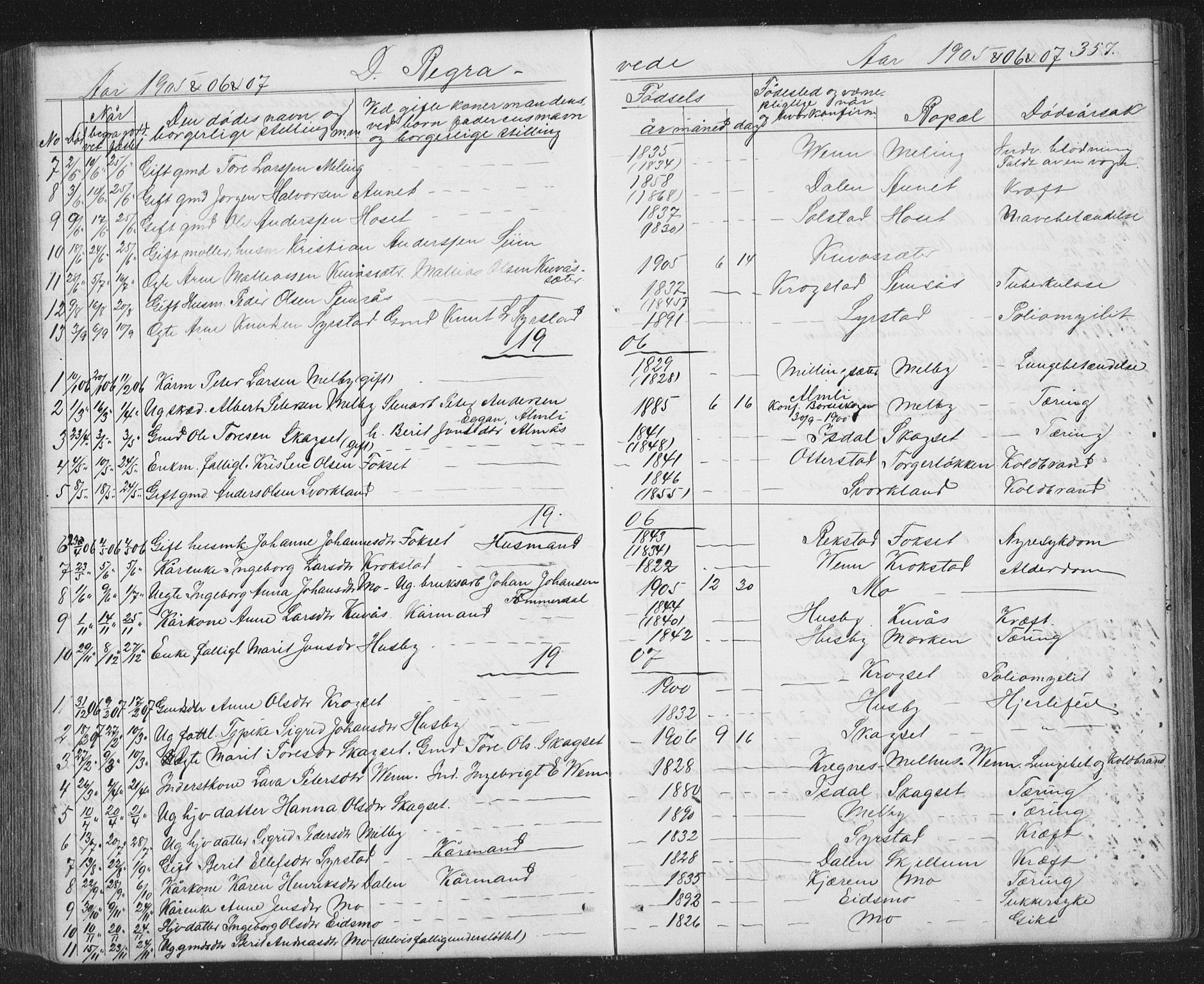Ministerialprotokoller, klokkerbøker og fødselsregistre - Sør-Trøndelag, SAT/A-1456/667/L0798: Parish register (copy) no. 667C03, 1867-1929, p. 357