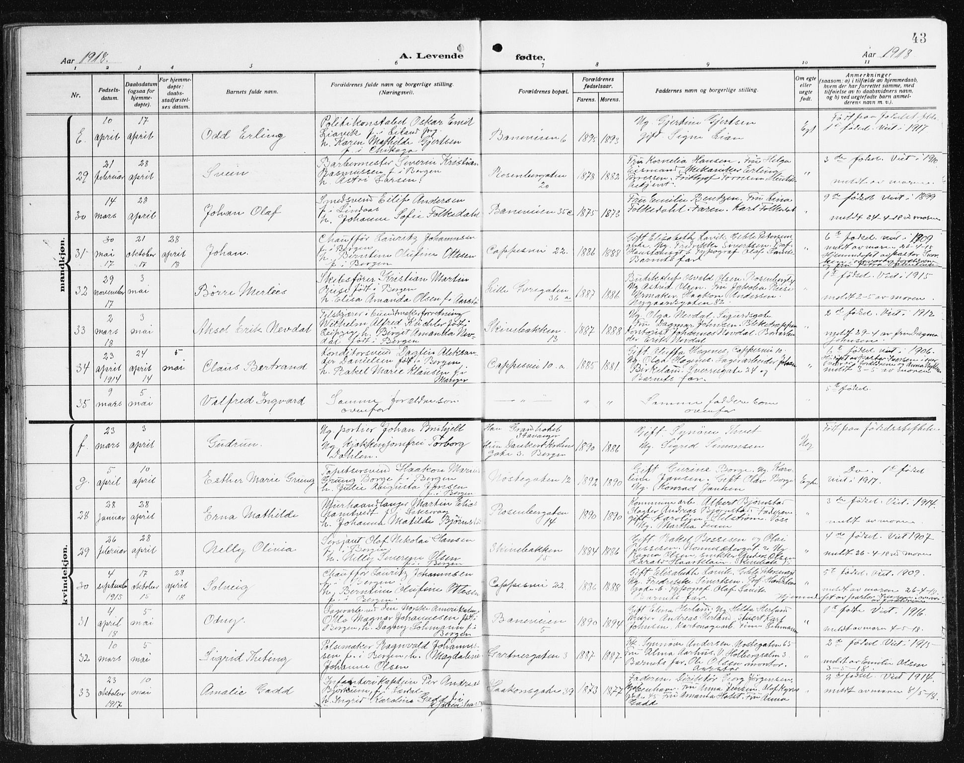 Domkirken sokneprestembete, SAB/A-74801/H/Hab/L0018: Parish register (copy) no. B 11, 1915-1942, p. 43