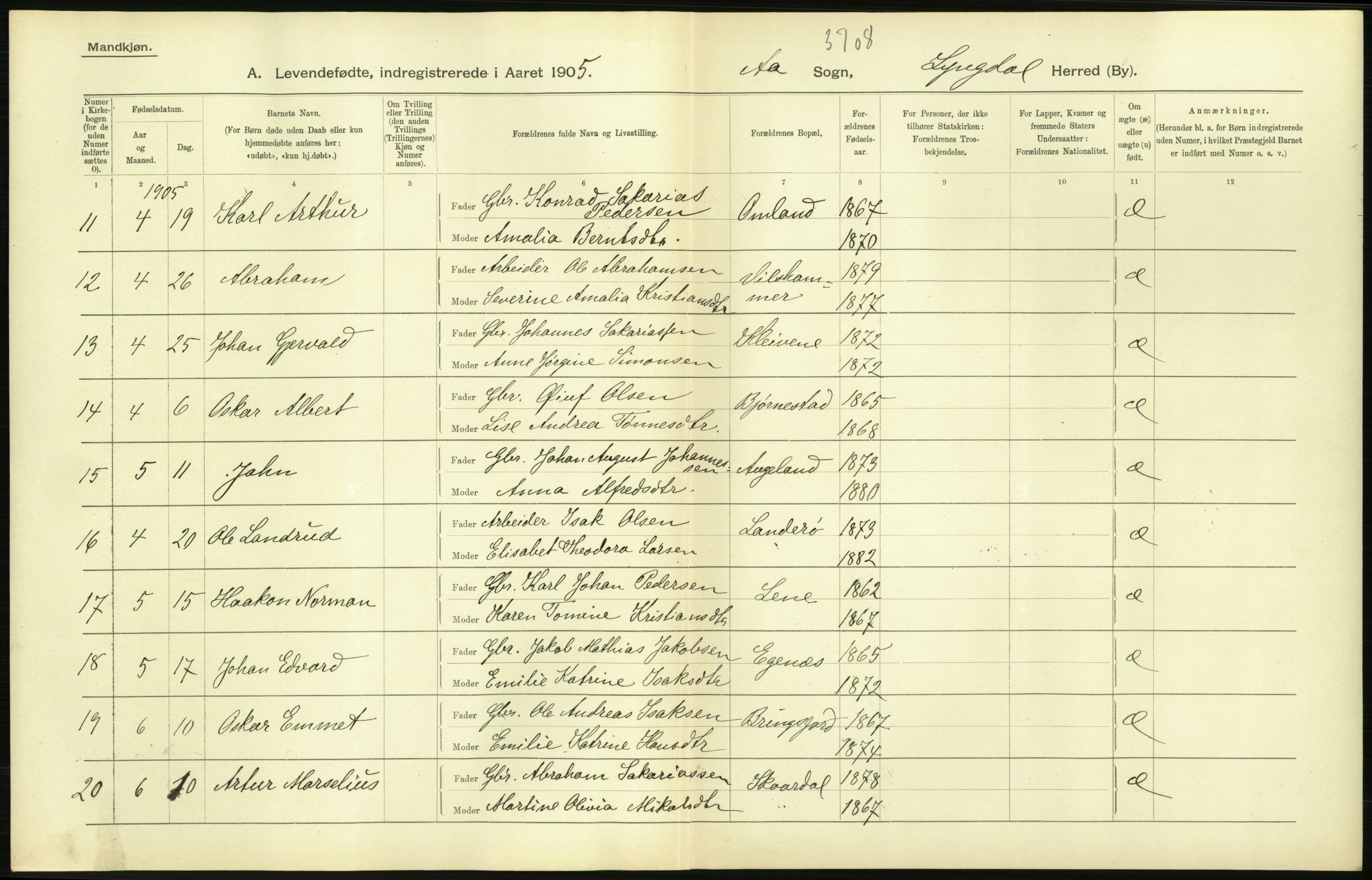 Statistisk sentralbyrå, Sosiodemografiske emner, Befolkning, AV/RA-S-2228/D/Df/Dfa/Dfac/L0020: Lister og Mandals amt: Fødte. Bygder, 1905, p. 130