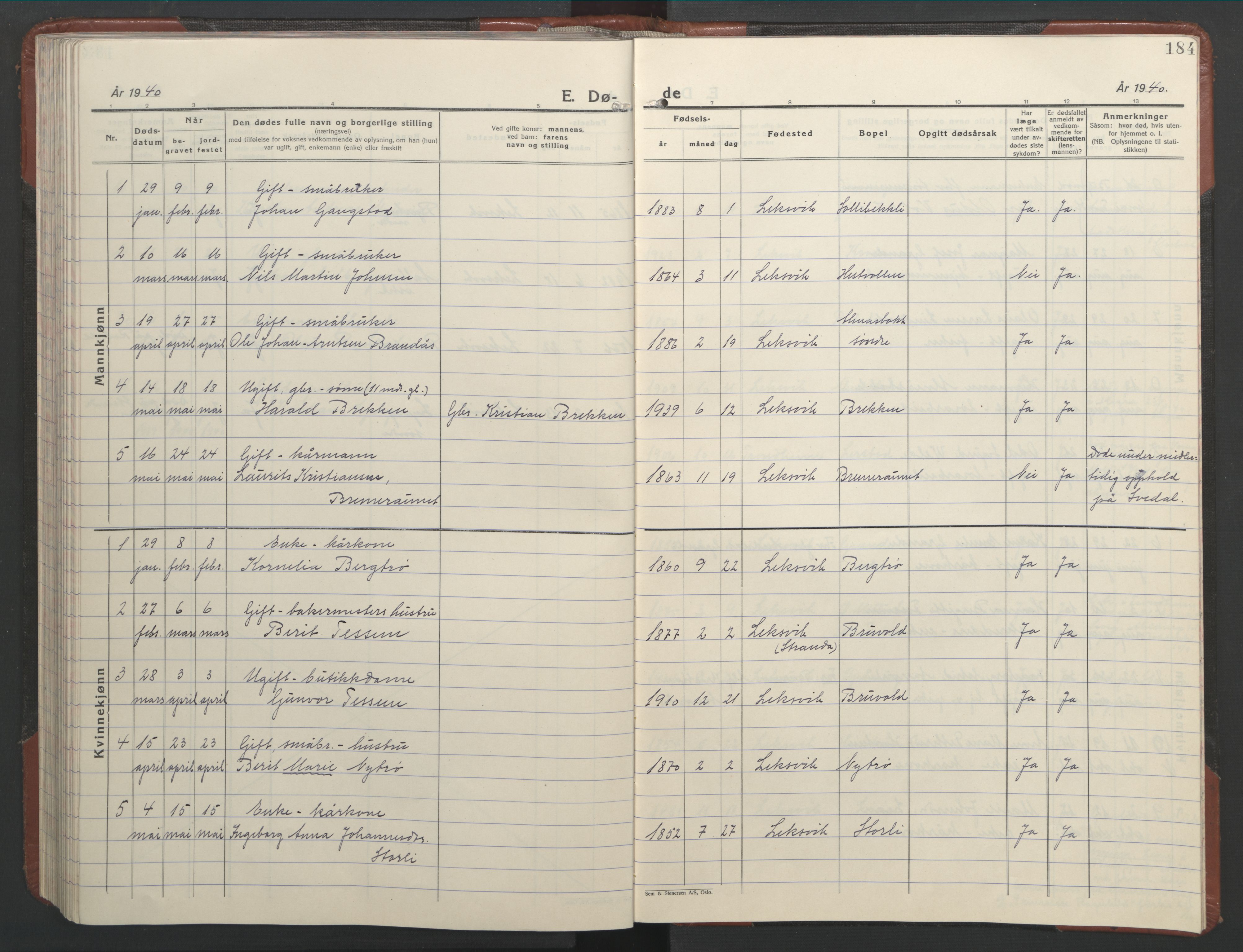Ministerialprotokoller, klokkerbøker og fødselsregistre - Nord-Trøndelag, SAT/A-1458/701/L0019: Parish register (copy) no. 701C03, 1930-1953, p. 184