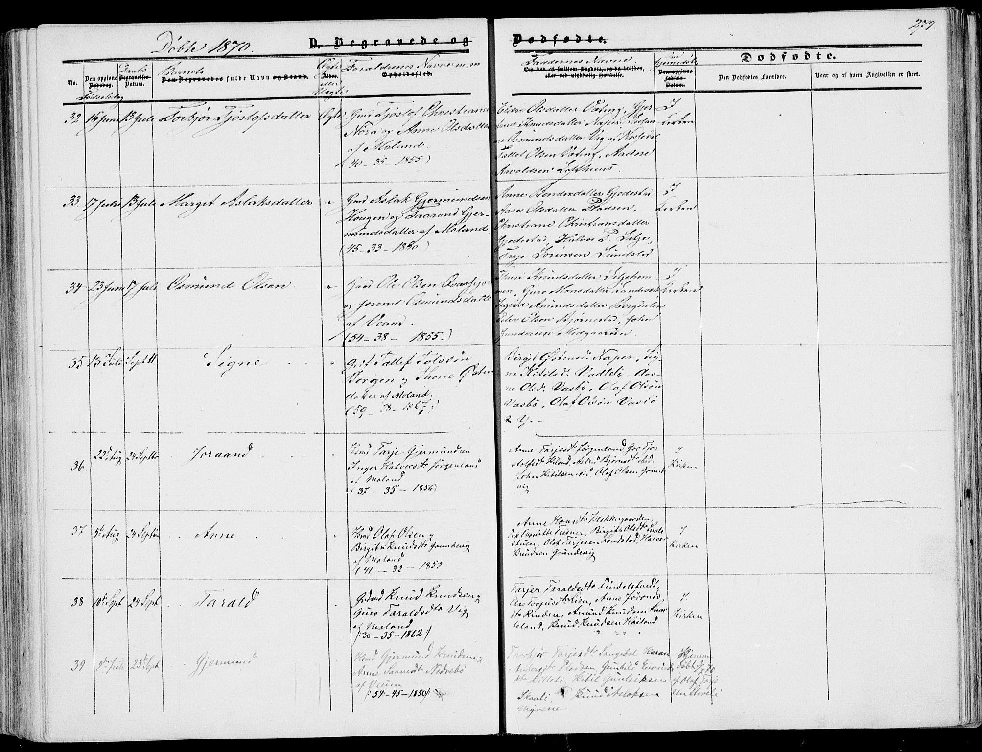 Fyresdal kirkebøker, AV/SAKO-A-263/F/Fa/L0005: Parish register (official) no. I 5, 1855-1871, p. 279