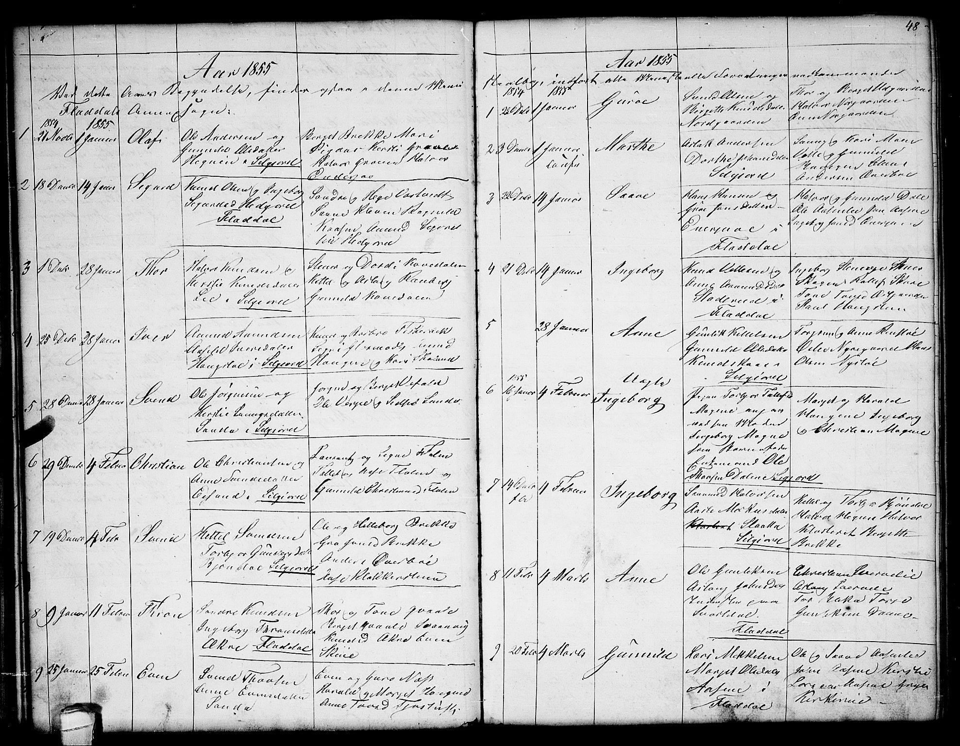 Seljord kirkebøker, SAKO/A-20/G/Ga/L0002: Parish register (copy) no. I 2, 1838-1866, p. 48