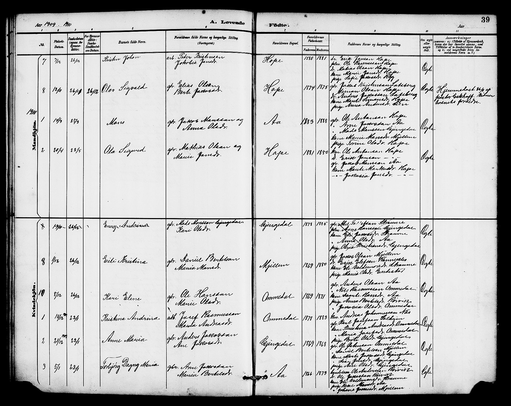 Gloppen sokneprestembete, SAB/A-80101/H/Hab/Habe/L0001: Parish register (copy) no. E 1, 1891-1917, p. 39