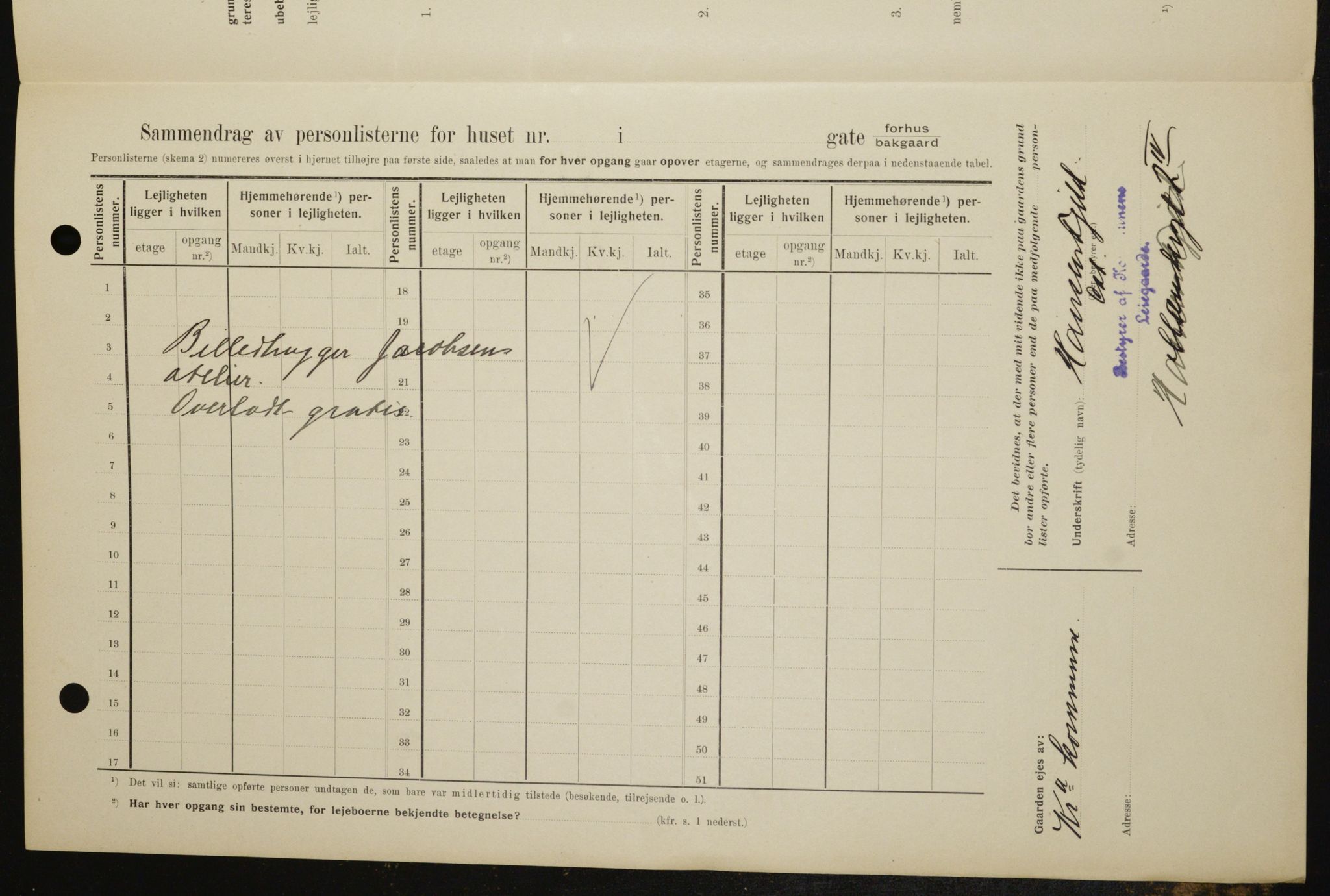 OBA, Municipal Census 1909 for Kristiania, 1909, p. 4928