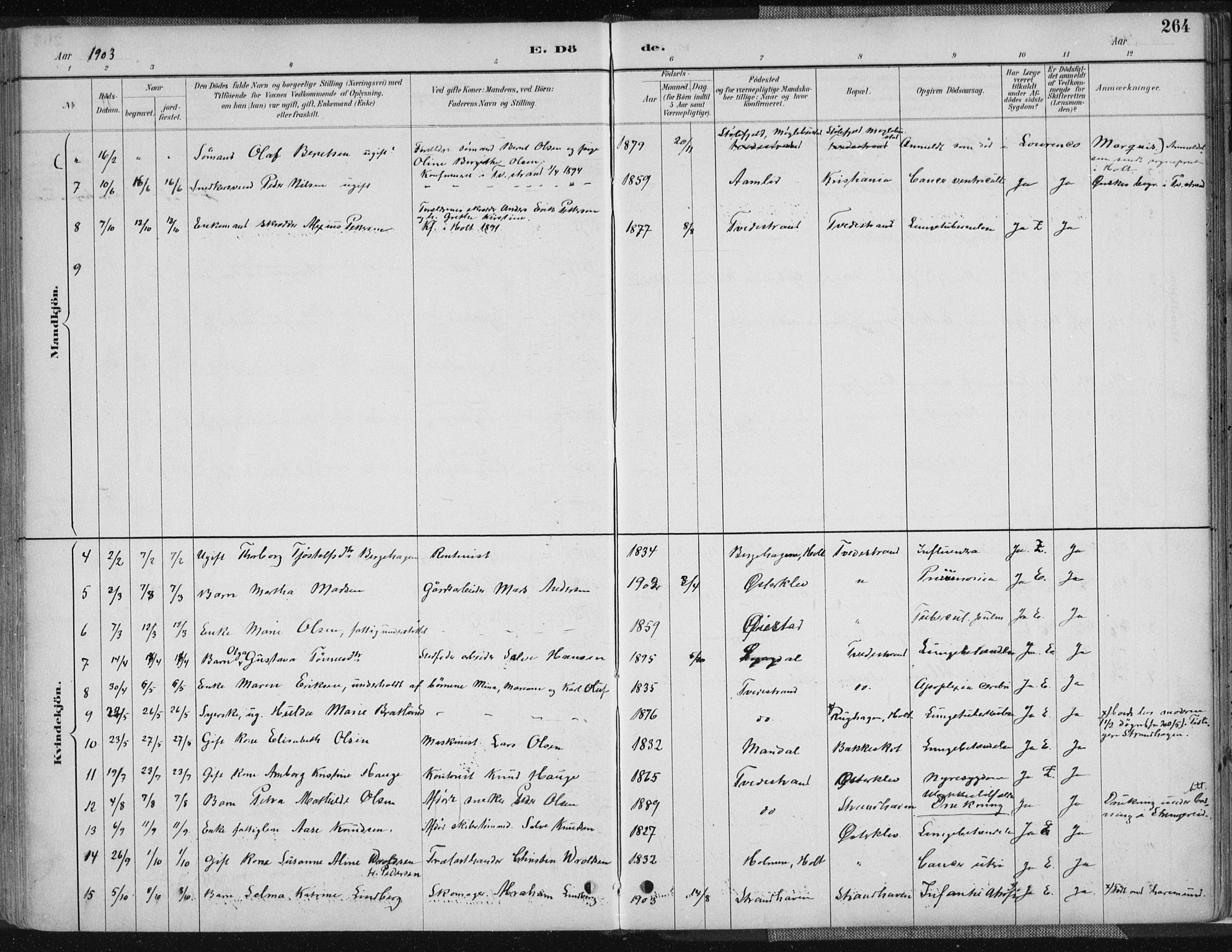 Tvedestrand sokneprestkontor, SAK/1111-0042/F/Fa/L0001: Parish register (official) no. A 1, 1885-1916, p. 264