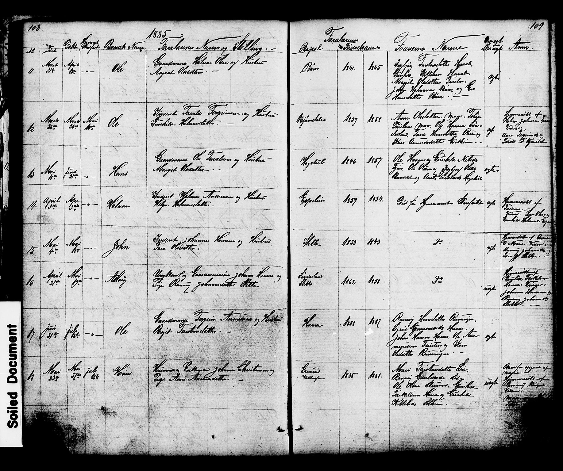 Hjartdal kirkebøker, SAKO/A-270/G/Gc/L0002: Parish register (copy) no. III 2, 1854-1890, p. 108-109
