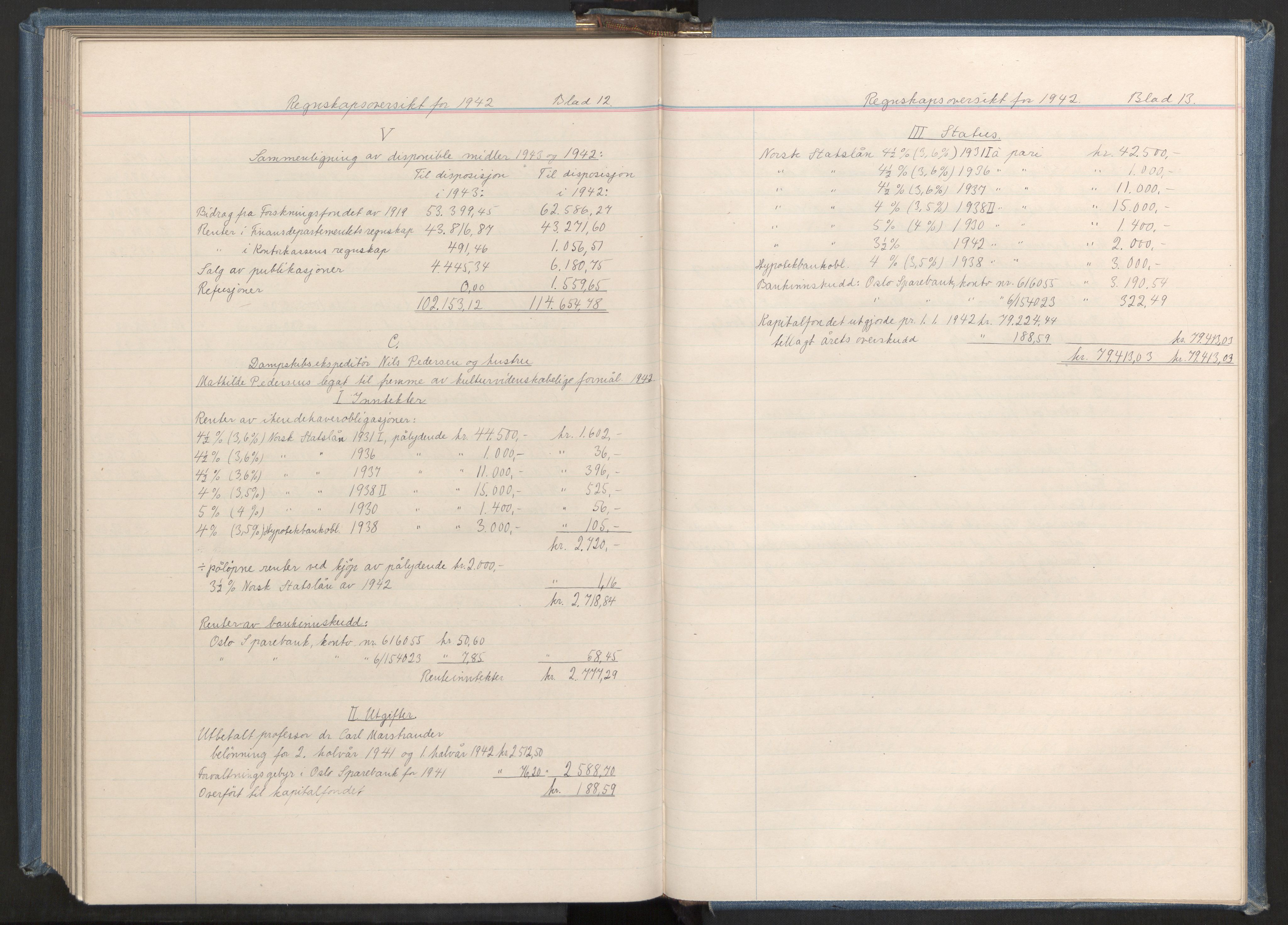 Instituttet for sammenlignende kulturforskning, AV/RA-PA-0424/A/L0001: Styremøter, 1923-1943