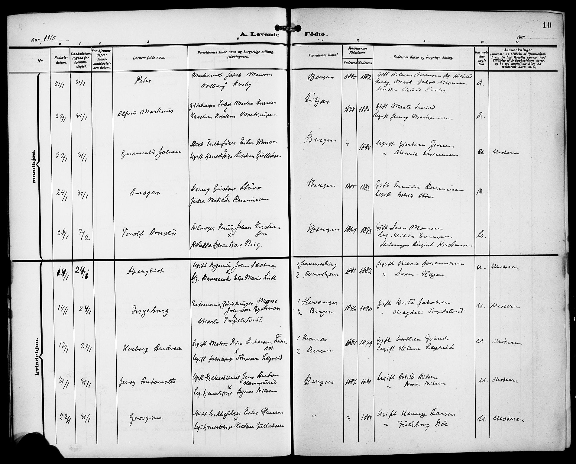 Fødselsstiftelsens sokneprestembete*, SAB/-: Parish register (copy) no. A 2, 1909-1916, p. 10