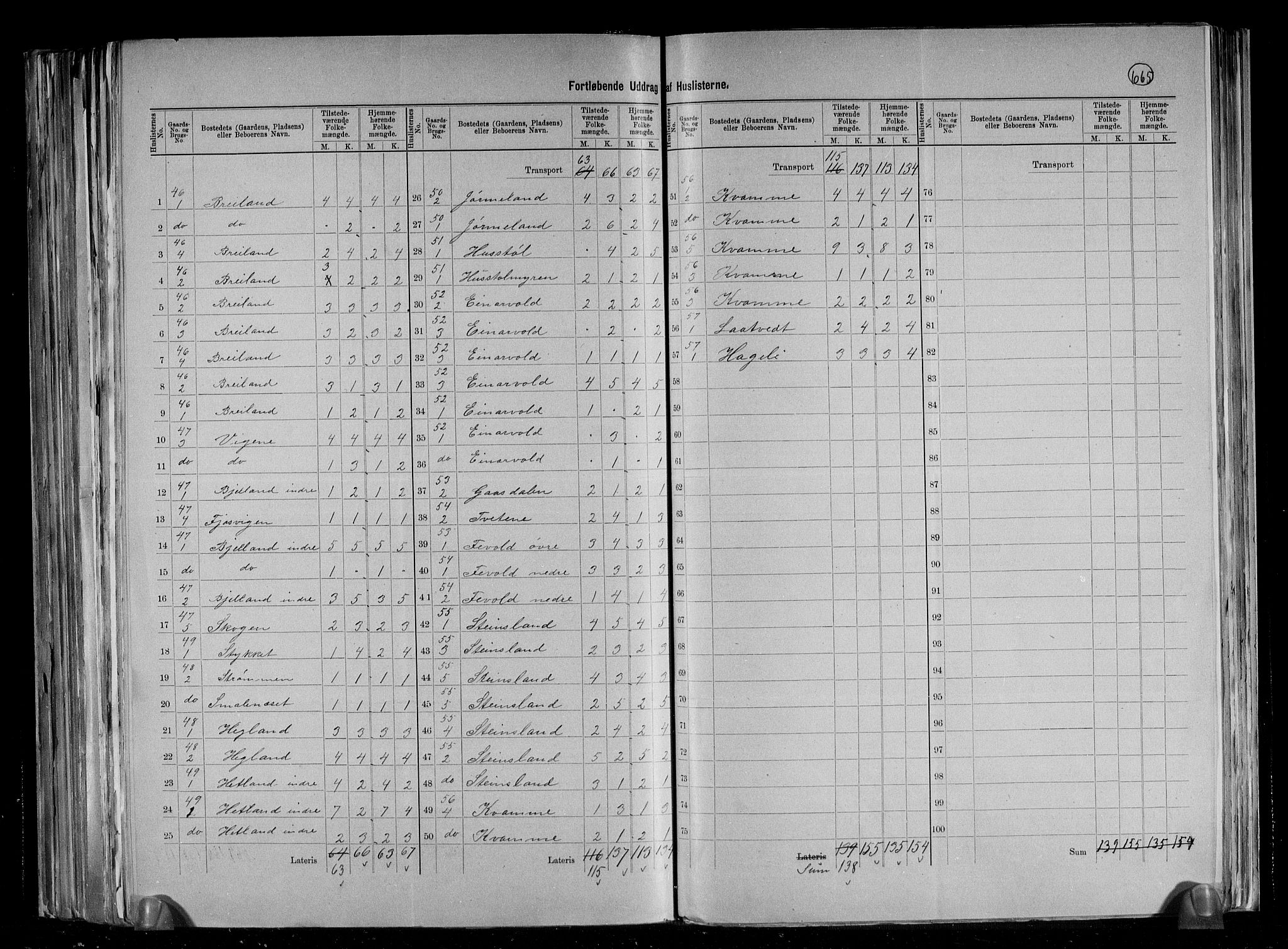 RA, 1891 census for 1133 Hjelmeland, 1891, p. 16