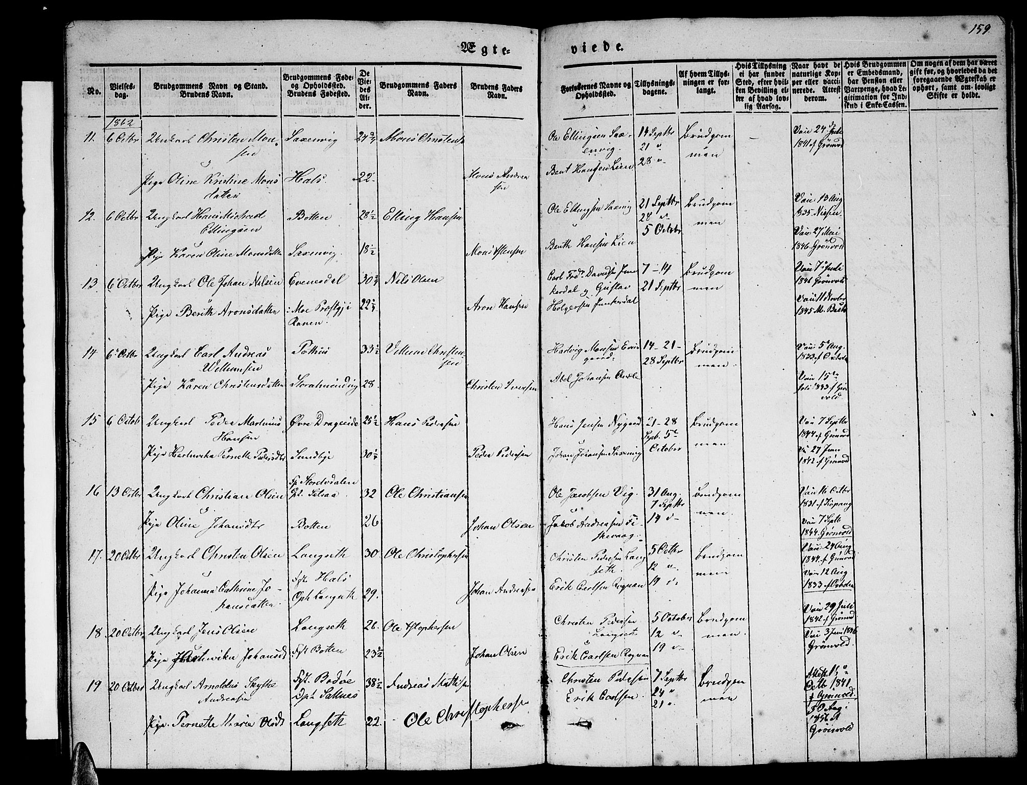 Ministerialprotokoller, klokkerbøker og fødselsregistre - Nordland, AV/SAT-A-1459/847/L0678: Parish register (copy) no. 847C06, 1854-1870, p. 159