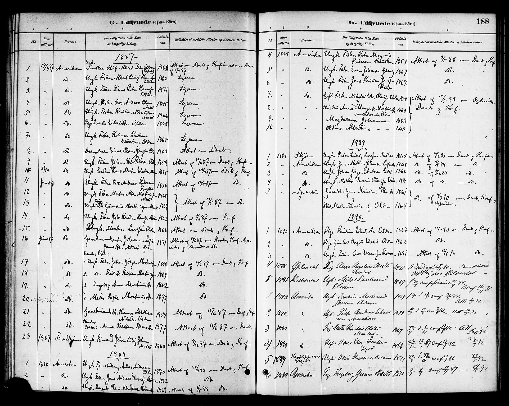 Ministerialprotokoller, klokkerbøker og fødselsregistre - Sør-Trøndelag, SAT/A-1456/654/L0663: Parish register (official) no. 654A01, 1880-1894, p. 188