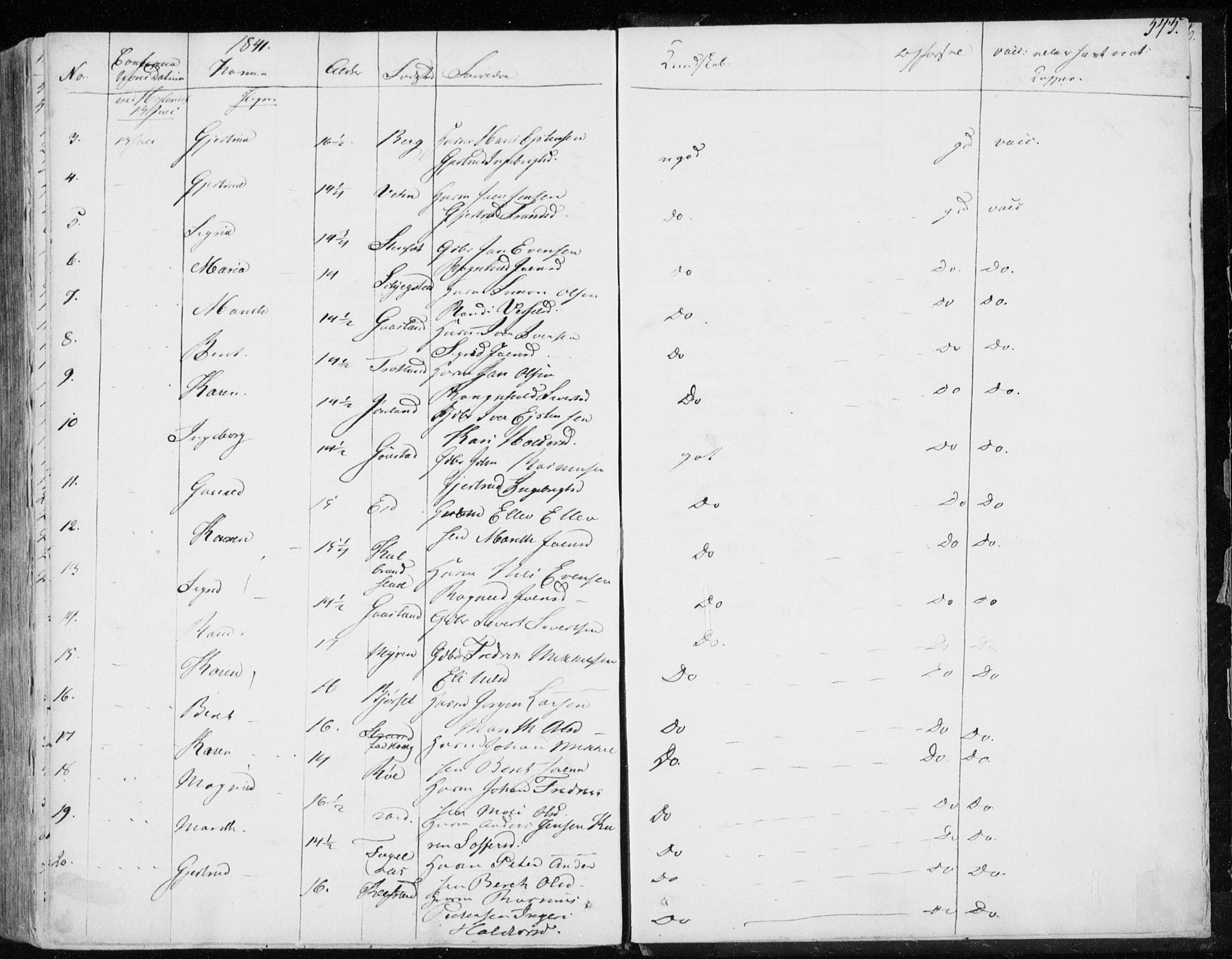 Ministerialprotokoller, klokkerbøker og fødselsregistre - Sør-Trøndelag, AV/SAT-A-1456/691/L1069: Parish register (official) no. 691A04, 1826-1841, p. 545