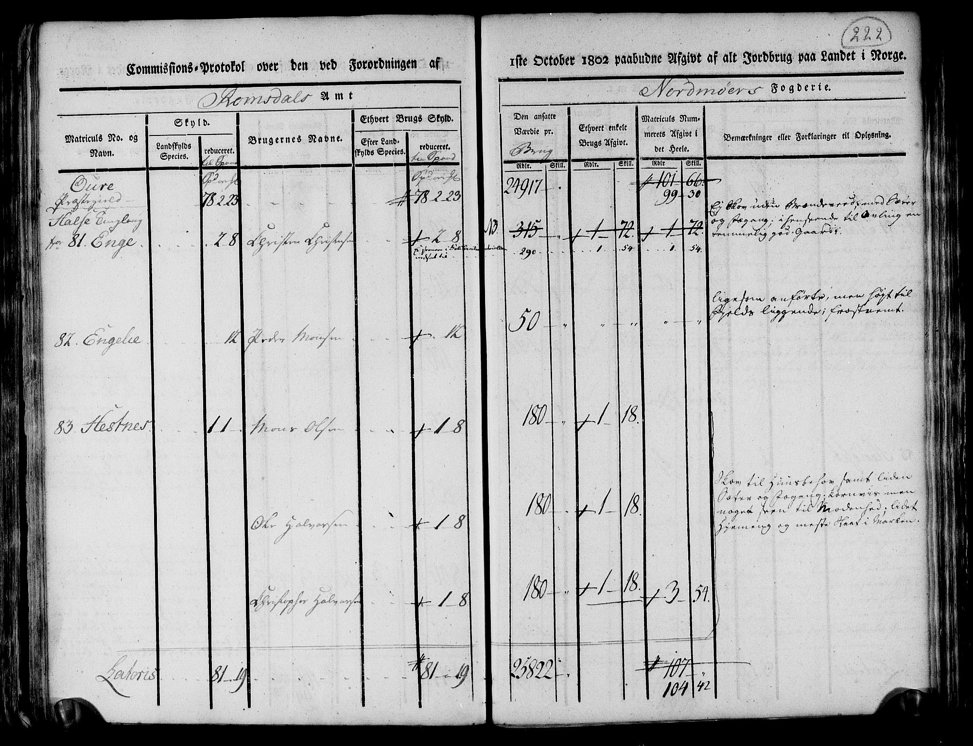 Rentekammeret inntil 1814, Realistisk ordnet avdeling, AV/RA-EA-4070/N/Ne/Nea/L0130: til 0132: Nordmøre fogderi. Kommisjonsprotokoll, 1803, p. 221