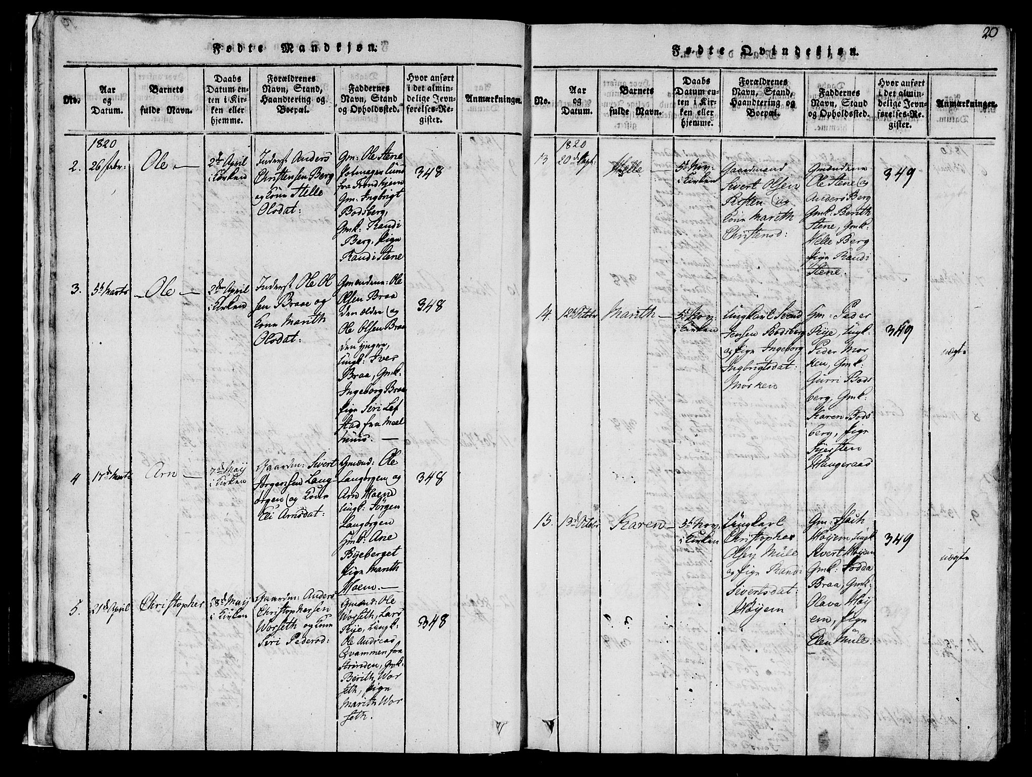 Ministerialprotokoller, klokkerbøker og fødselsregistre - Sør-Trøndelag, SAT/A-1456/612/L0372: Parish register (official) no. 612A06 /1, 1816-1828, p. 20