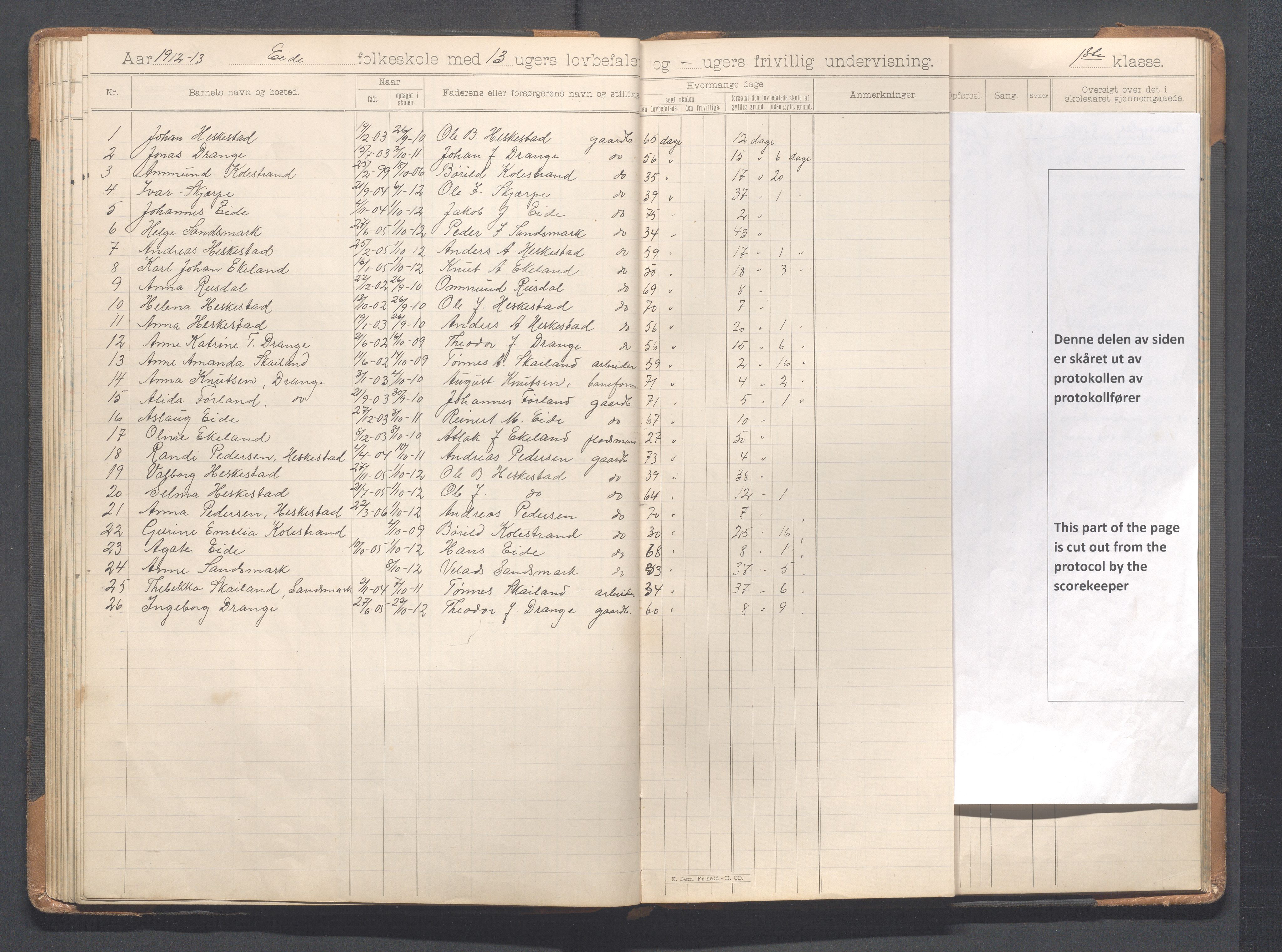 Heskestad kommune - Eide skole, IKAR/K-101744/H/L0001: Skoleprotokoll, 1898-1922, p. 61