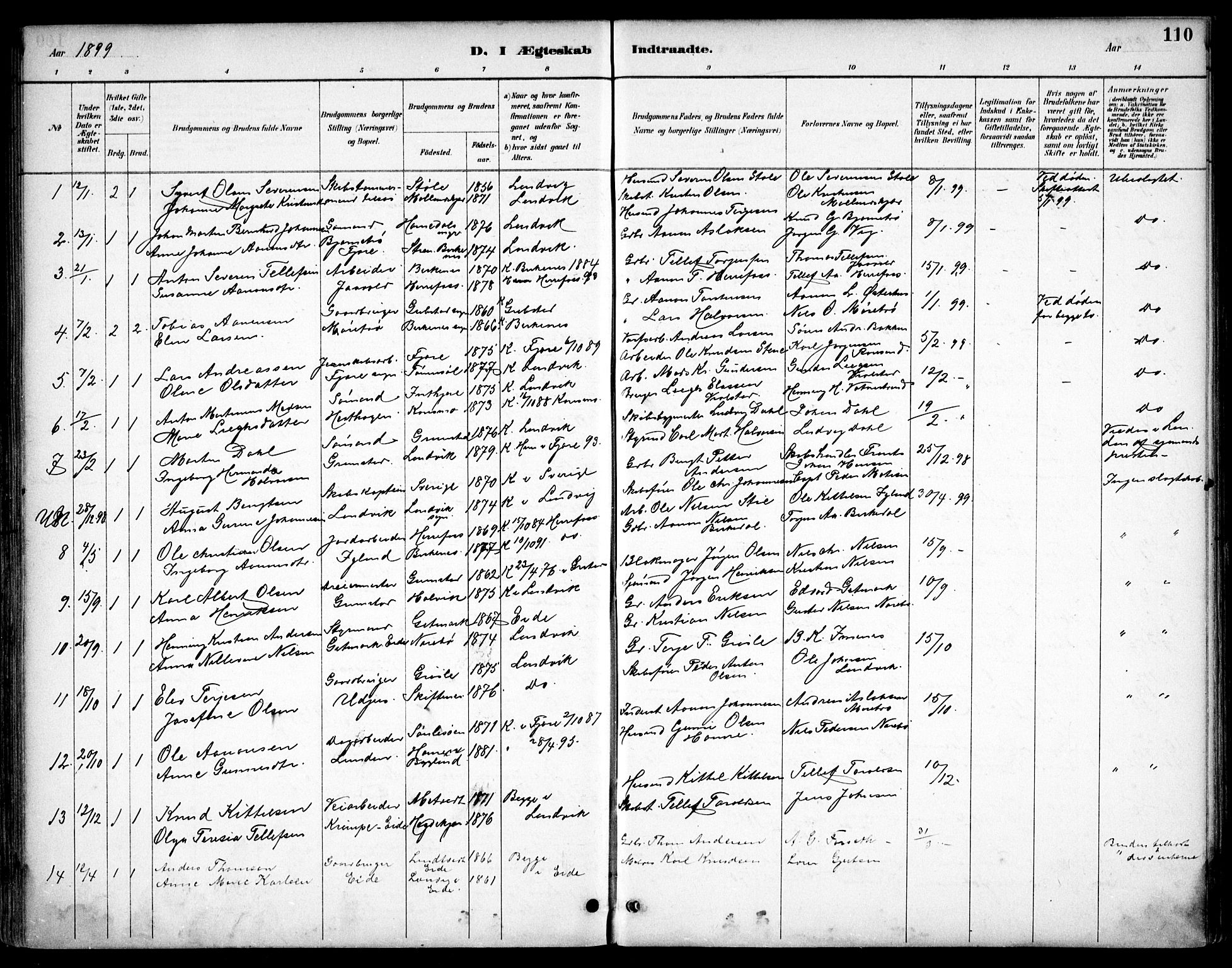 Hommedal sokneprestkontor, AV/SAK-1111-0023/F/Fb/Fbb/L0007: Parish register (copy) no. B 7, 1885-1904, p. 110