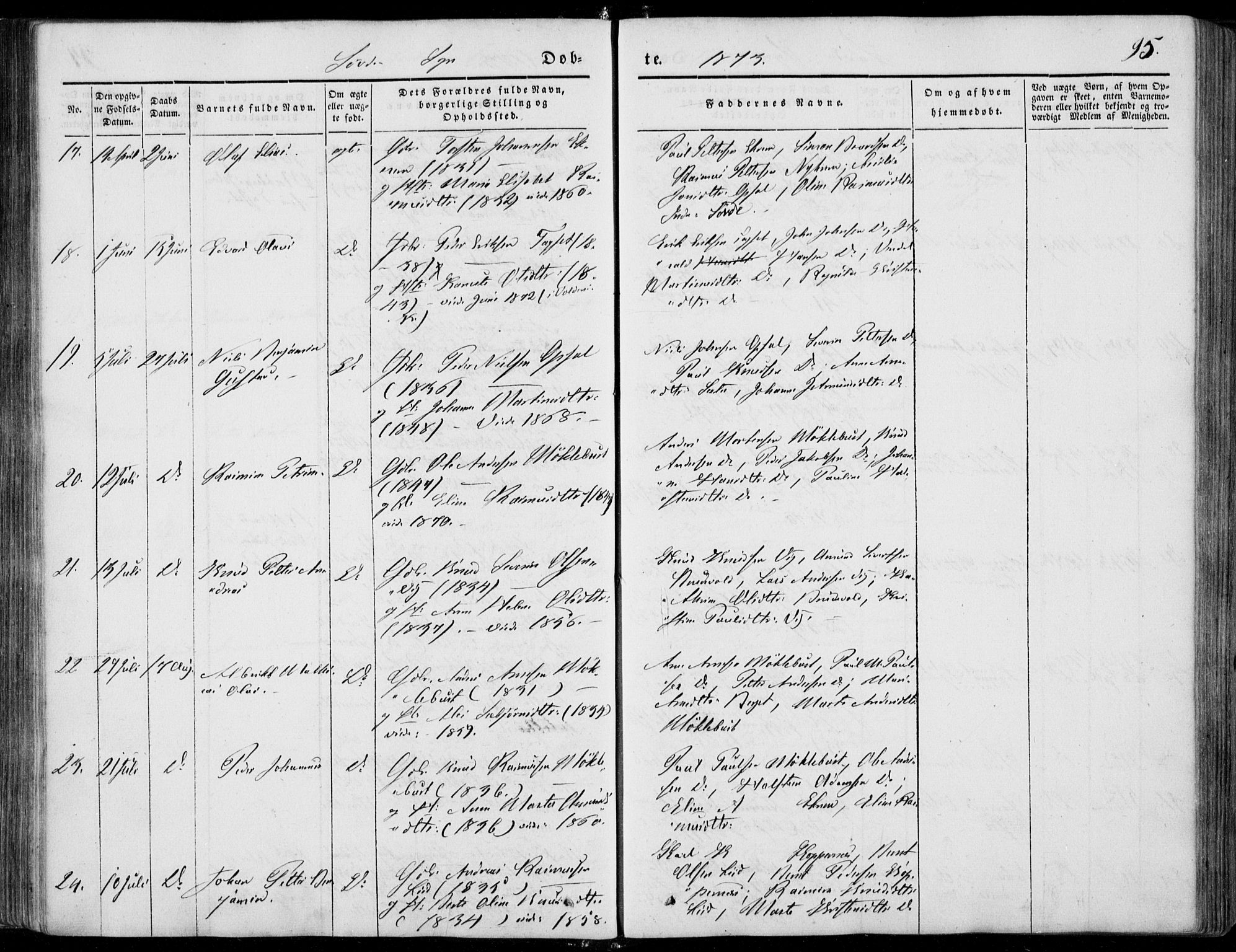 Ministerialprotokoller, klokkerbøker og fødselsregistre - Møre og Romsdal, SAT/A-1454/502/L0023: Parish register (official) no. 502A01, 1844-1873, p. 95