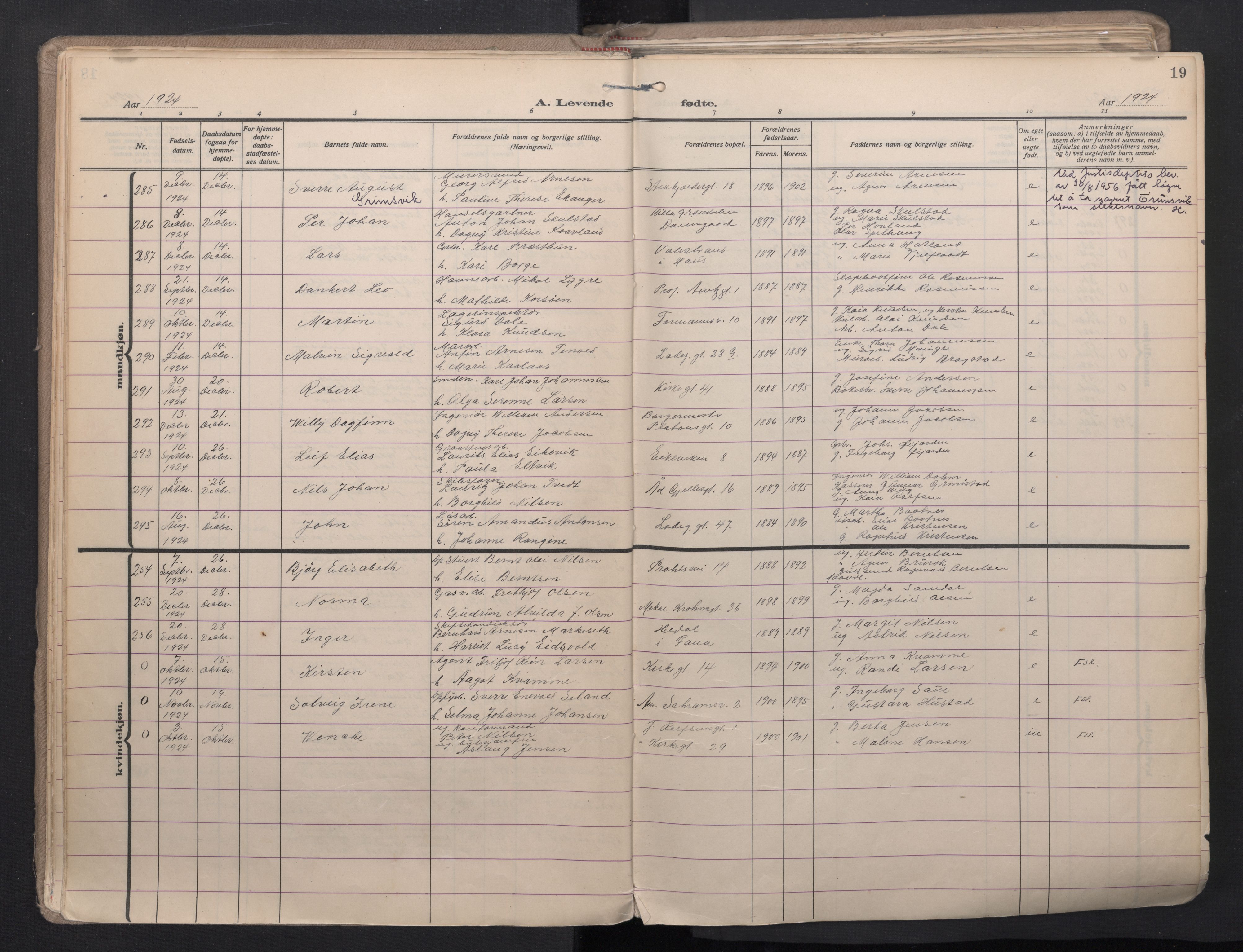 Sandviken Sokneprestembete, SAB/A-77601/H/Ha/L0008: Parish register (official) no. B 5, 1924-1944, p. 19