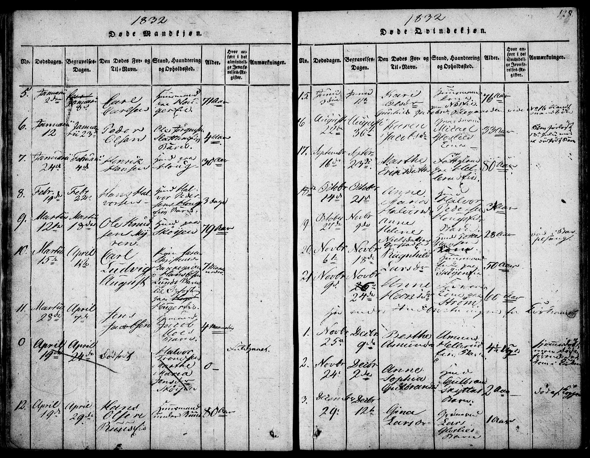 Nittedal prestekontor Kirkebøker, AV/SAO-A-10365a/F/Fa/L0003: Parish register (official) no. I 3, 1814-1836, p. 128