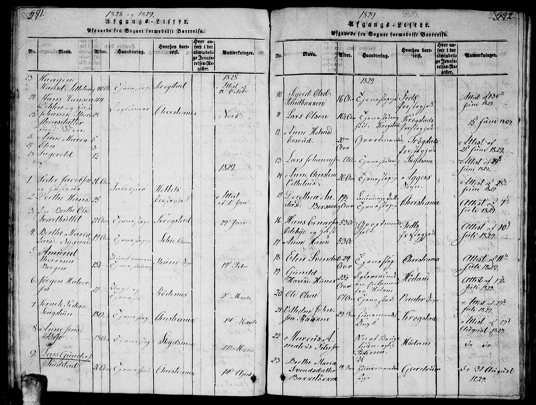 Enebakk prestekontor Kirkebøker, SAO/A-10171c/G/Ga/L0001: Parish register (copy) no. I 1, 1815-1833, p. 591-592