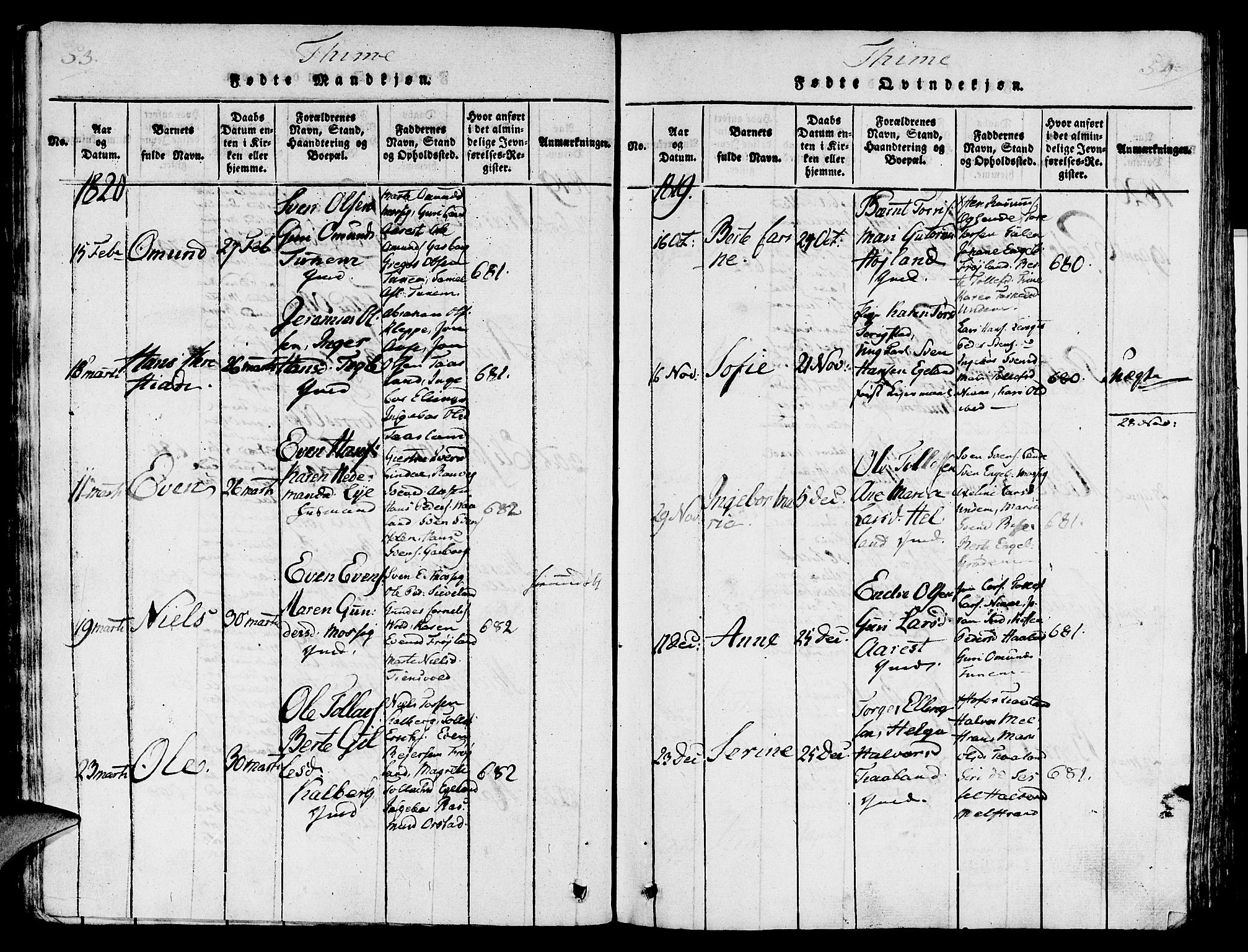 Lye sokneprestkontor, AV/SAST-A-101794/001/30/30BA/L0003: Parish register (official) no. A 3 /1, 1816-1826, p. 53-54