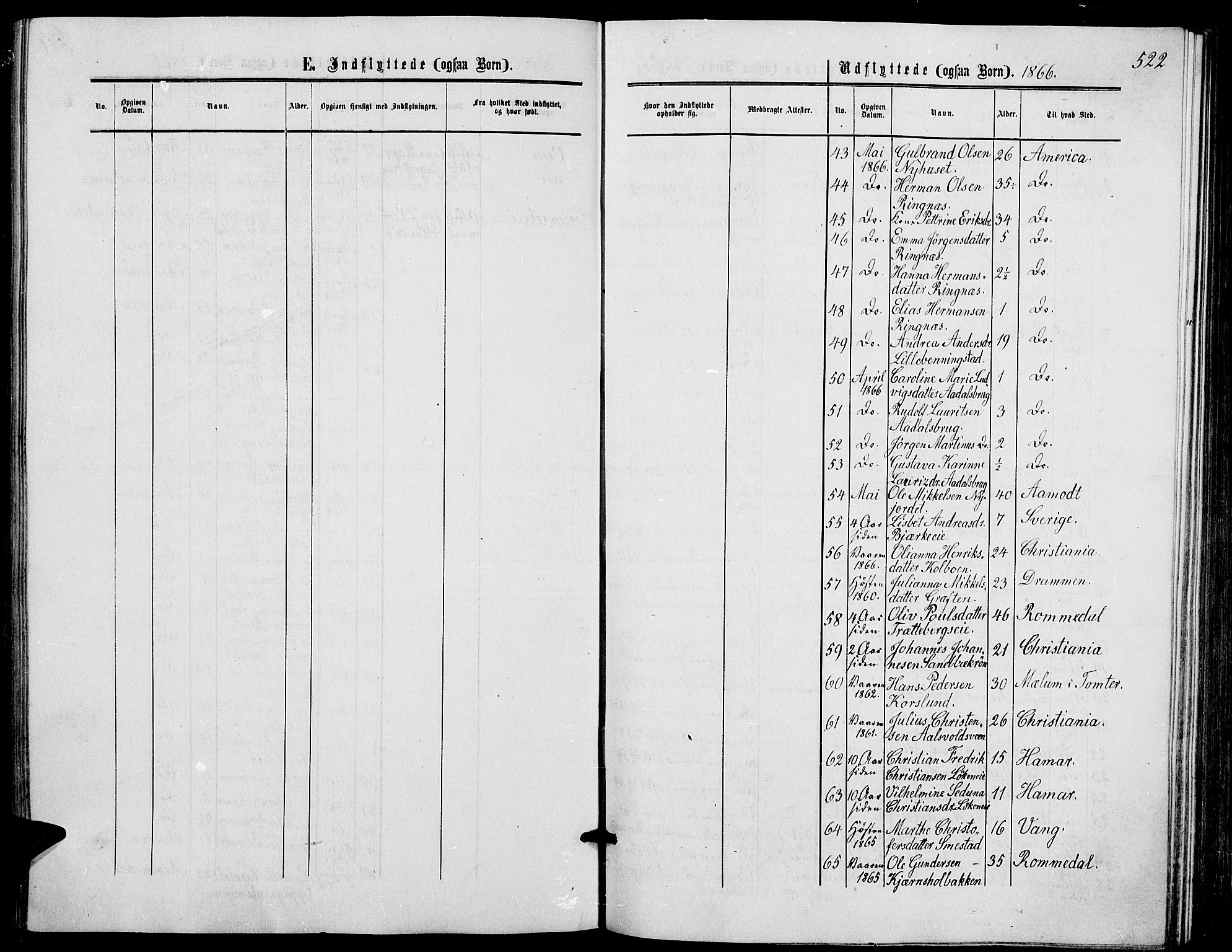 Løten prestekontor, AV/SAH-PREST-022/L/La/L0004: Parish register (copy) no. 4, 1863-1877, p. 522