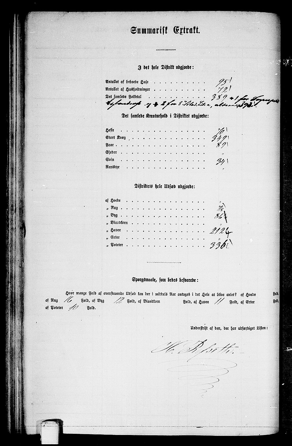 RA, 1865 census for Strinda, 1865, p. 119