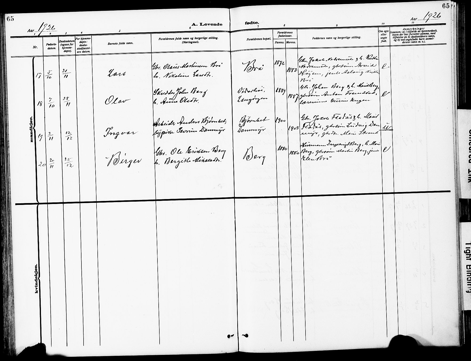 Ministerialprotokoller, klokkerbøker og fødselsregistre - Sør-Trøndelag, AV/SAT-A-1456/612/L0388: Parish register (copy) no. 612C04, 1909-1929, p. 65