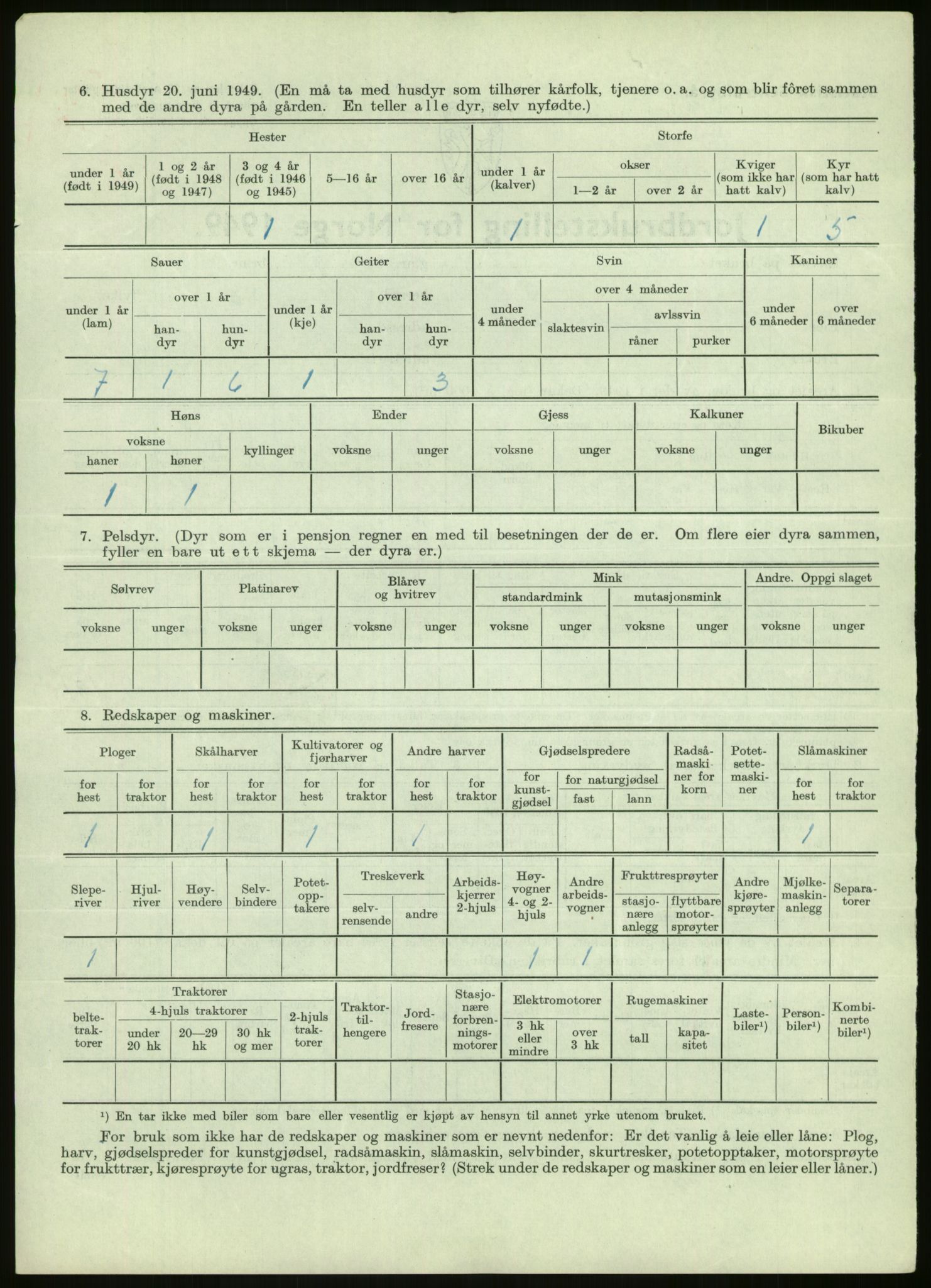 Statistisk sentralbyrå, Næringsøkonomiske emner, Jordbruk, skogbruk, jakt, fiske og fangst, AV/RA-S-2234/G/Gc/L0438: Troms: Salangen og Bardu, 1949, p. 890