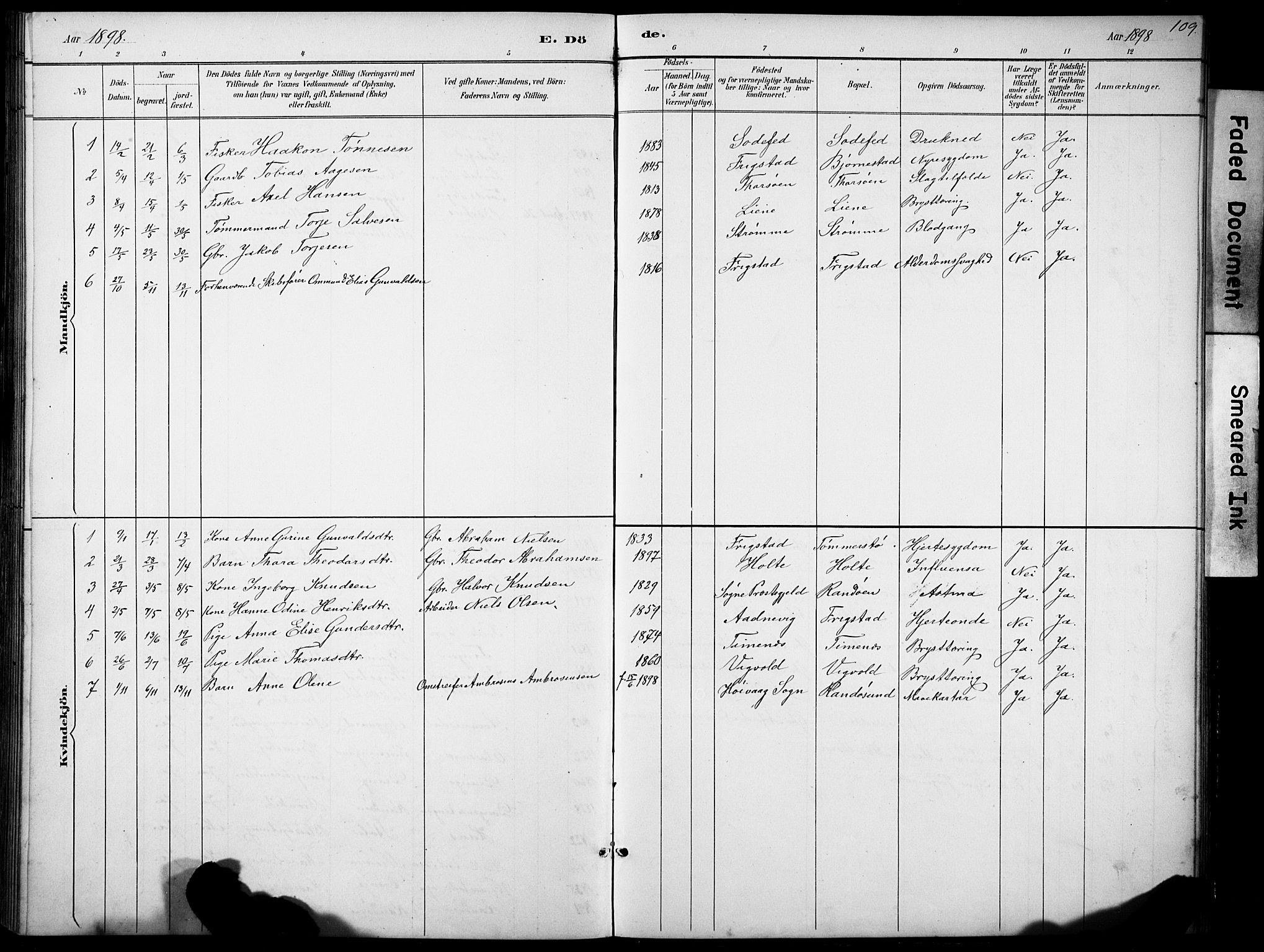 Oddernes sokneprestkontor, SAK/1111-0033/F/Fb/Fbb/L0002: Parish register (copy) no. B 2, 1889-1933, p. 109