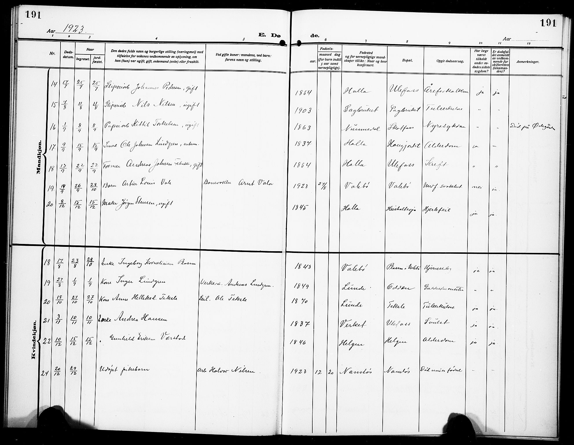 Holla kirkebøker, SAKO/A-272/G/Ga/L0006: Parish register (copy) no. I 6, 1917-1928, p. 191