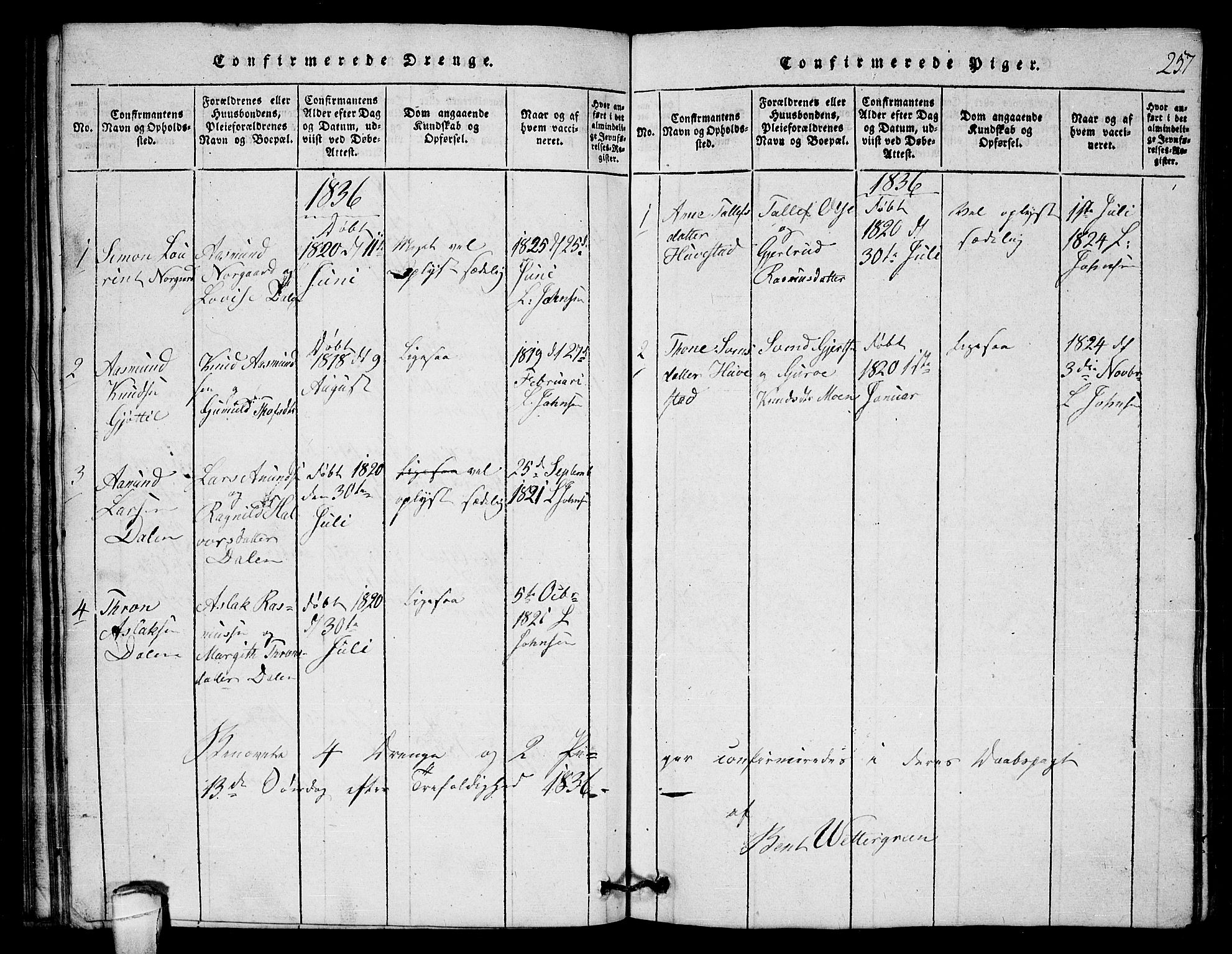 Lårdal kirkebøker, SAKO/A-284/G/Gb/L0001: Parish register (copy) no. II 1, 1815-1865, p. 257