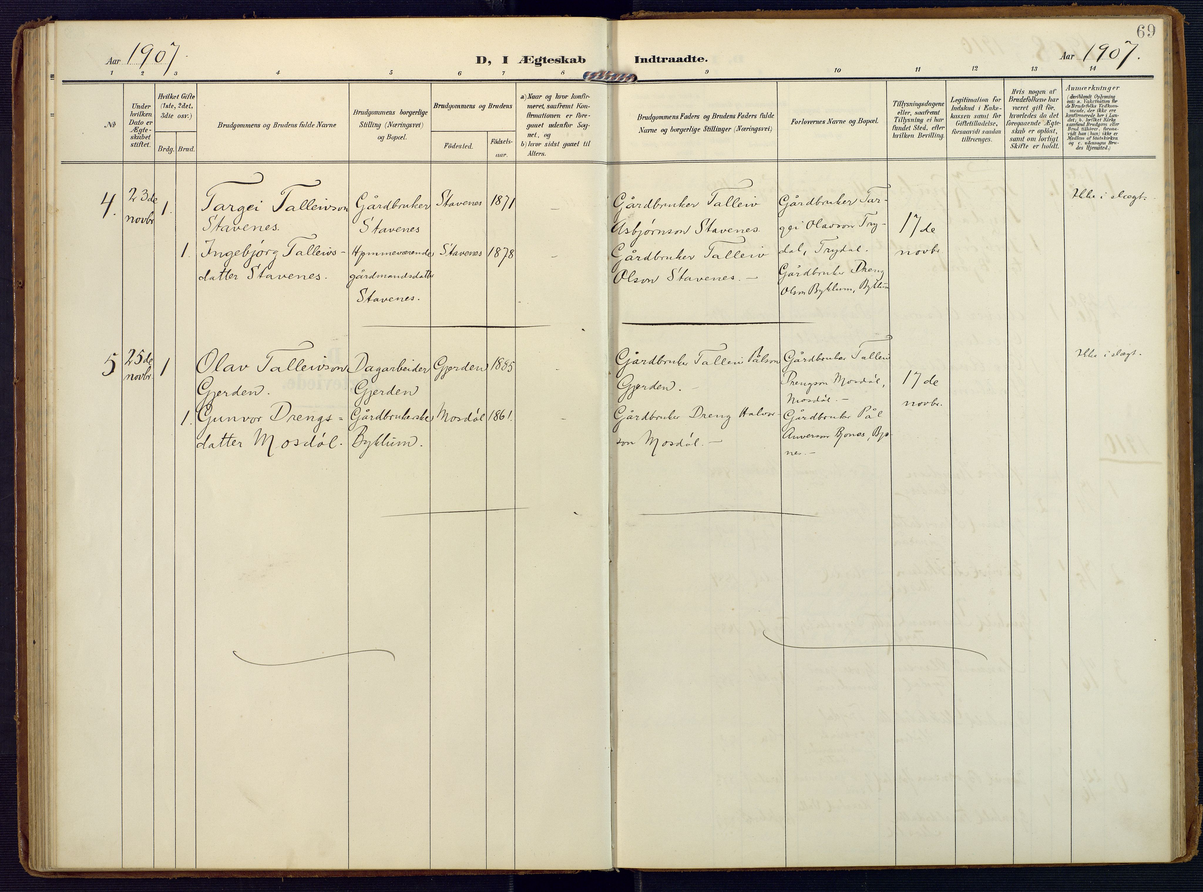 Valle sokneprestkontor, SAK/1111-0044/F/Fa/Faa/L0002: Parish register (official) no. A 2, 1907-1919, p. 69
