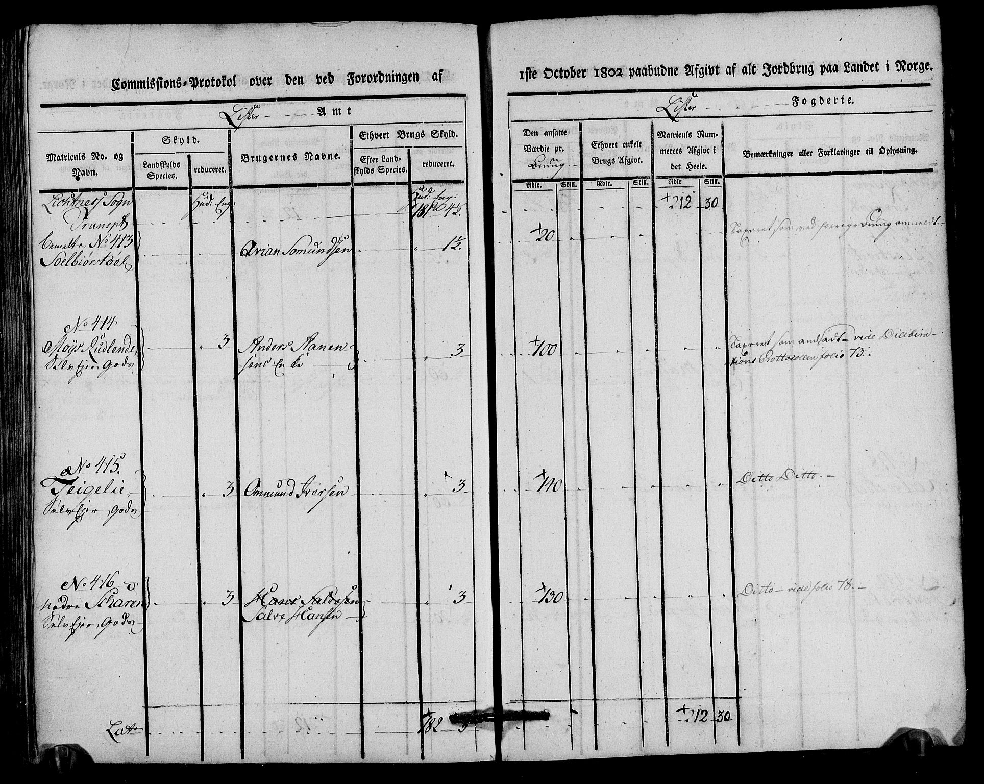 Rentekammeret inntil 1814, Realistisk ordnet avdeling, AV/RA-EA-4070/N/Ne/Nea/L0092: Lista fogderi. Kommisjonsprotokoll "Nr. 1", for Hidra, Nes, Bakke, Tonstad, Gyland, Feda og Liknes sogn, 1803, p. 300