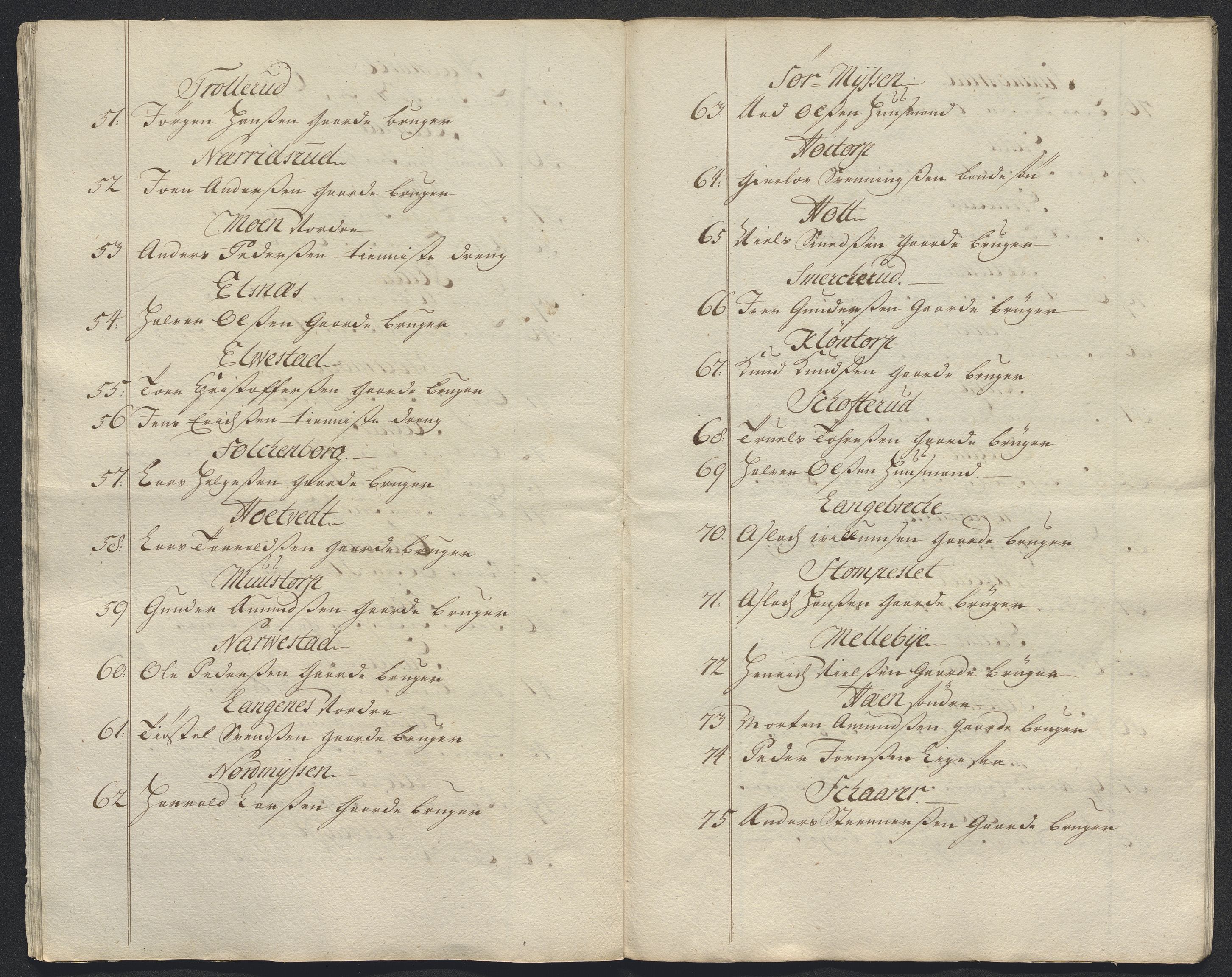 Kristiania stiftamt, AV/SAO-A-10386/E/Ed/Ede/L0005: Fogder, 1716, p. 75