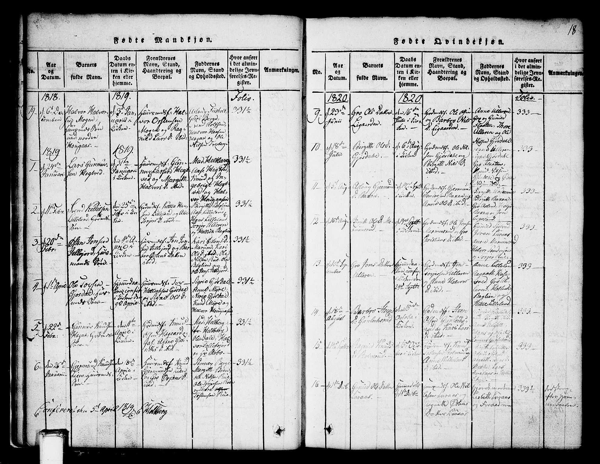 Tinn kirkebøker, SAKO/A-308/G/Ga/L0001: Parish register (copy) no. I 1, 1815-1850, p. 18
