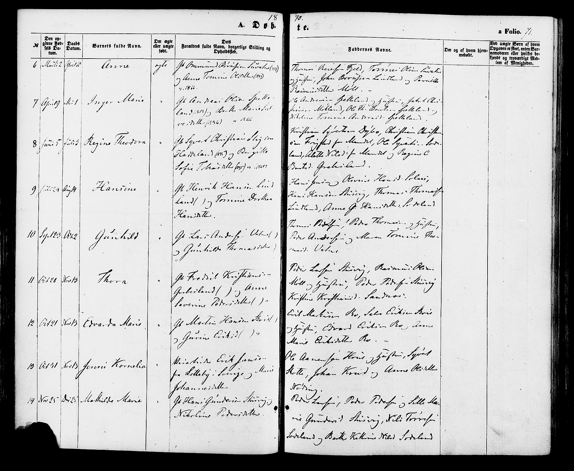 Holum sokneprestkontor, AV/SAK-1111-0022/F/Fa/Faa/L0006: Parish register (official) no. A 6, 1865-1883, p. 71