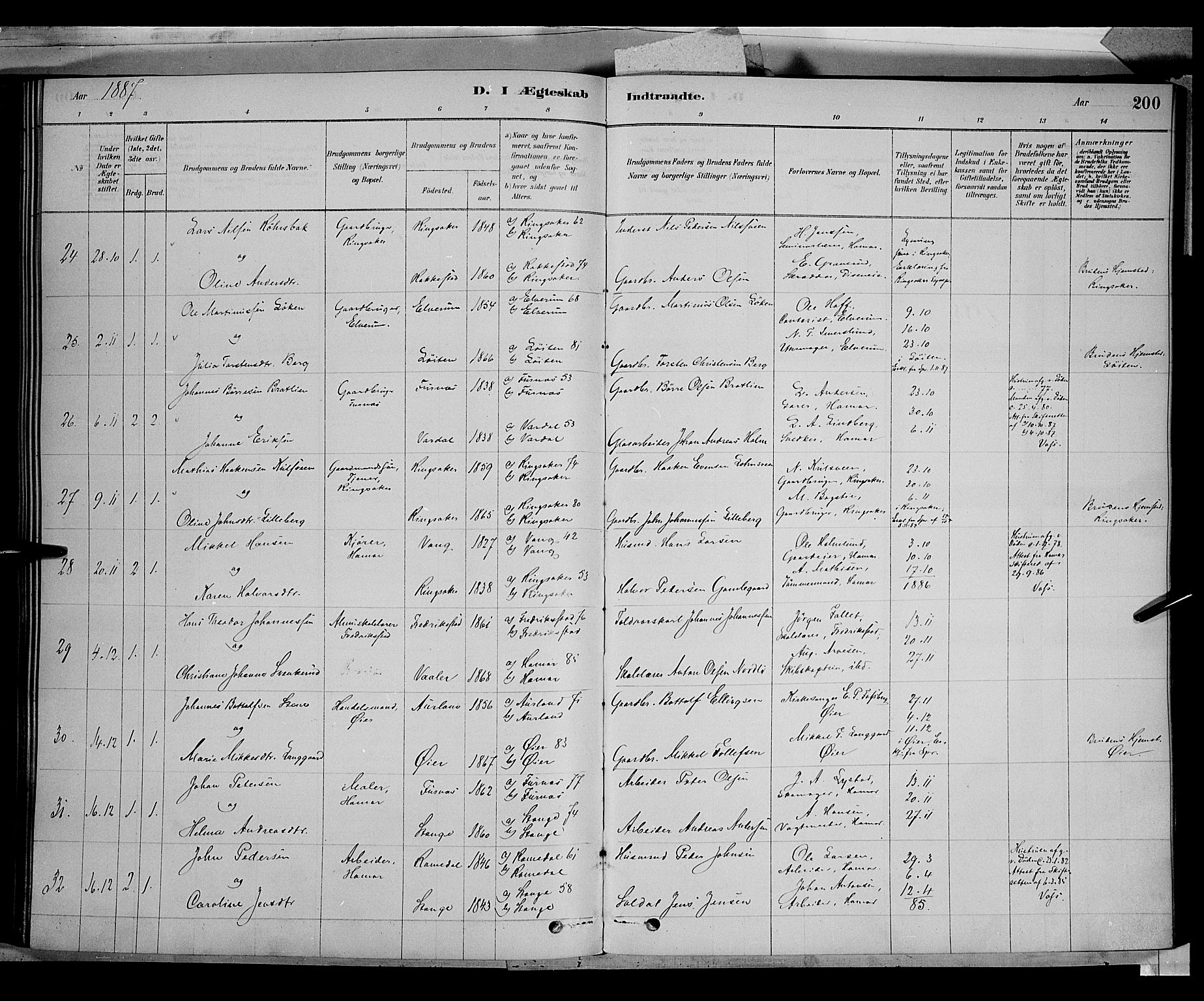 Vang prestekontor, Hedmark, SAH/PREST-008/H/Ha/Haa/L0016: Parish register (official) no. 16, 1878-1889, p. 200
