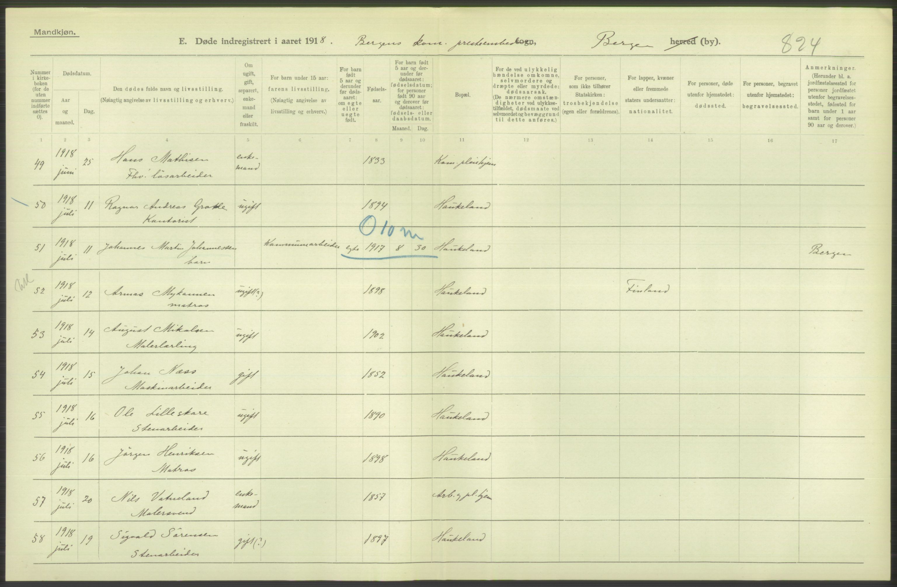 Statistisk sentralbyrå, Sosiodemografiske emner, Befolkning, AV/RA-S-2228/D/Df/Dfb/Dfbh/L0039: Bergen: Døde., 1918, p. 208