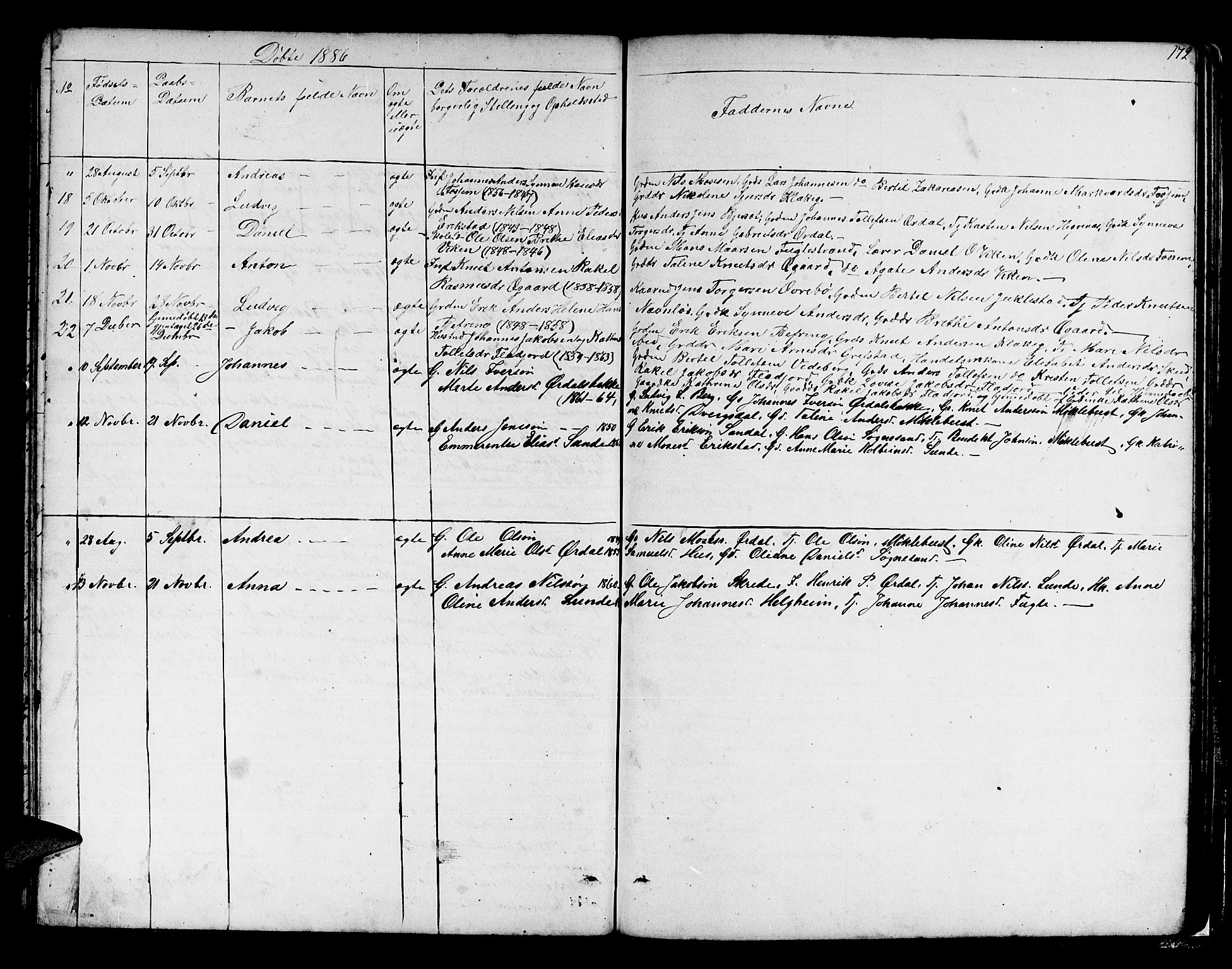 Jølster sokneprestembete, SAB/A-80701/H/Hab/Habb/L0001: Parish register (copy) no. B 1, 1853-1887, p. 172