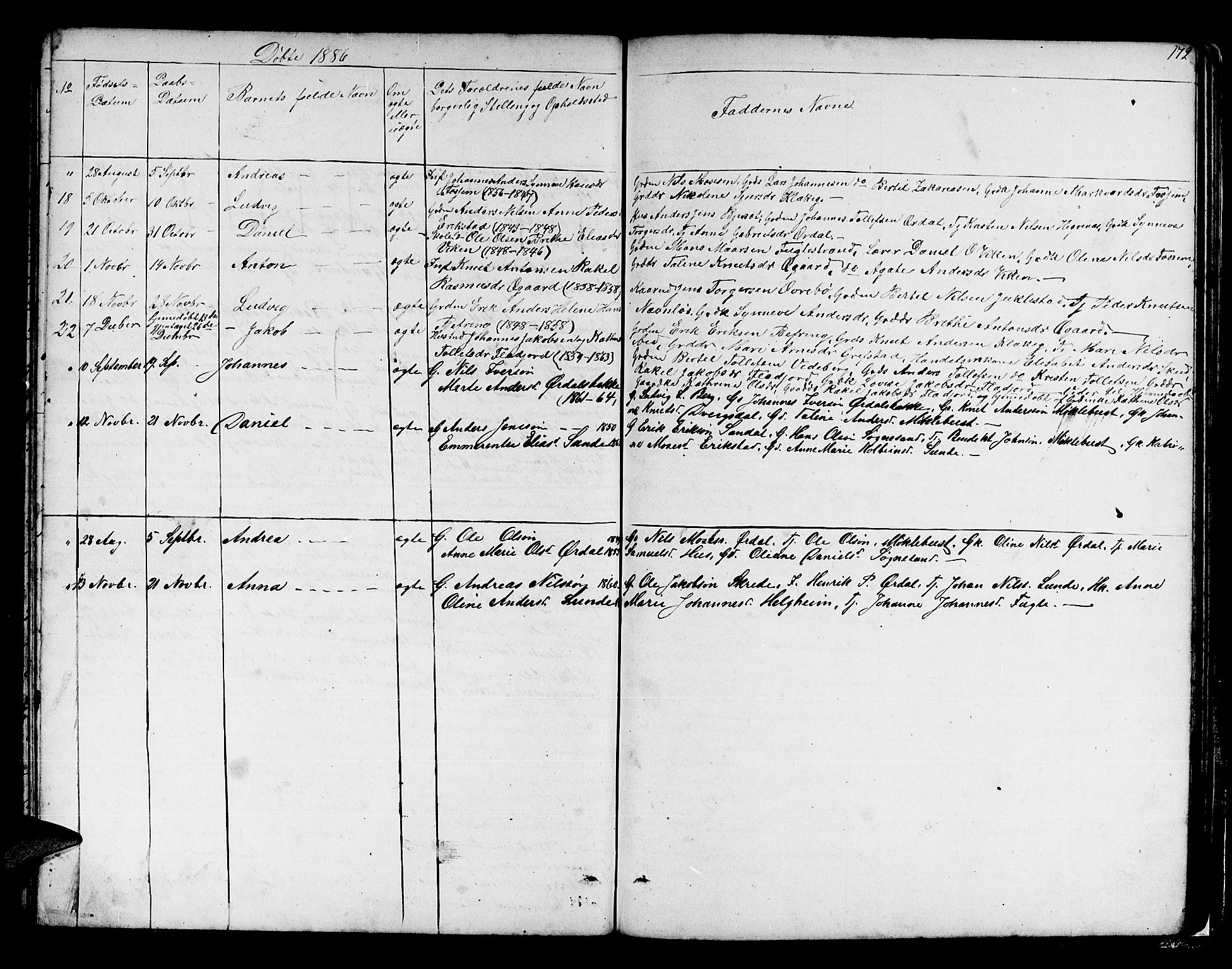 Jølster sokneprestembete, AV/SAB-A-80701/H/Hab/Habb/L0001: Parish register (copy) no. B 1, 1853-1887, p. 172