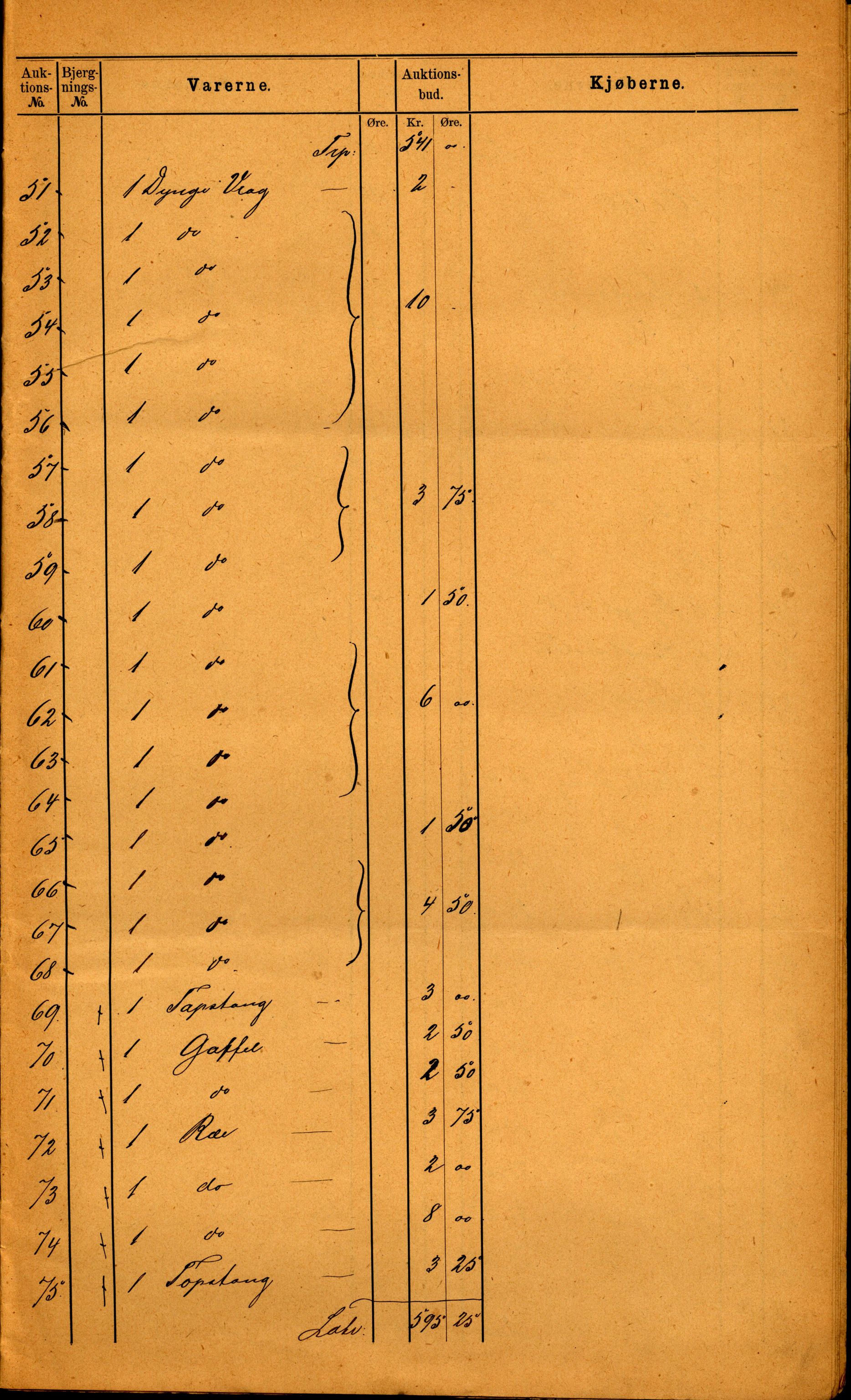 Pa 63 - Østlandske skibsassuranceforening, VEMU/A-1079/G/Ga/L0020/0001: Havaridokumenter / Tellus, Telanak, Wilhelmine, 1887, p. 153