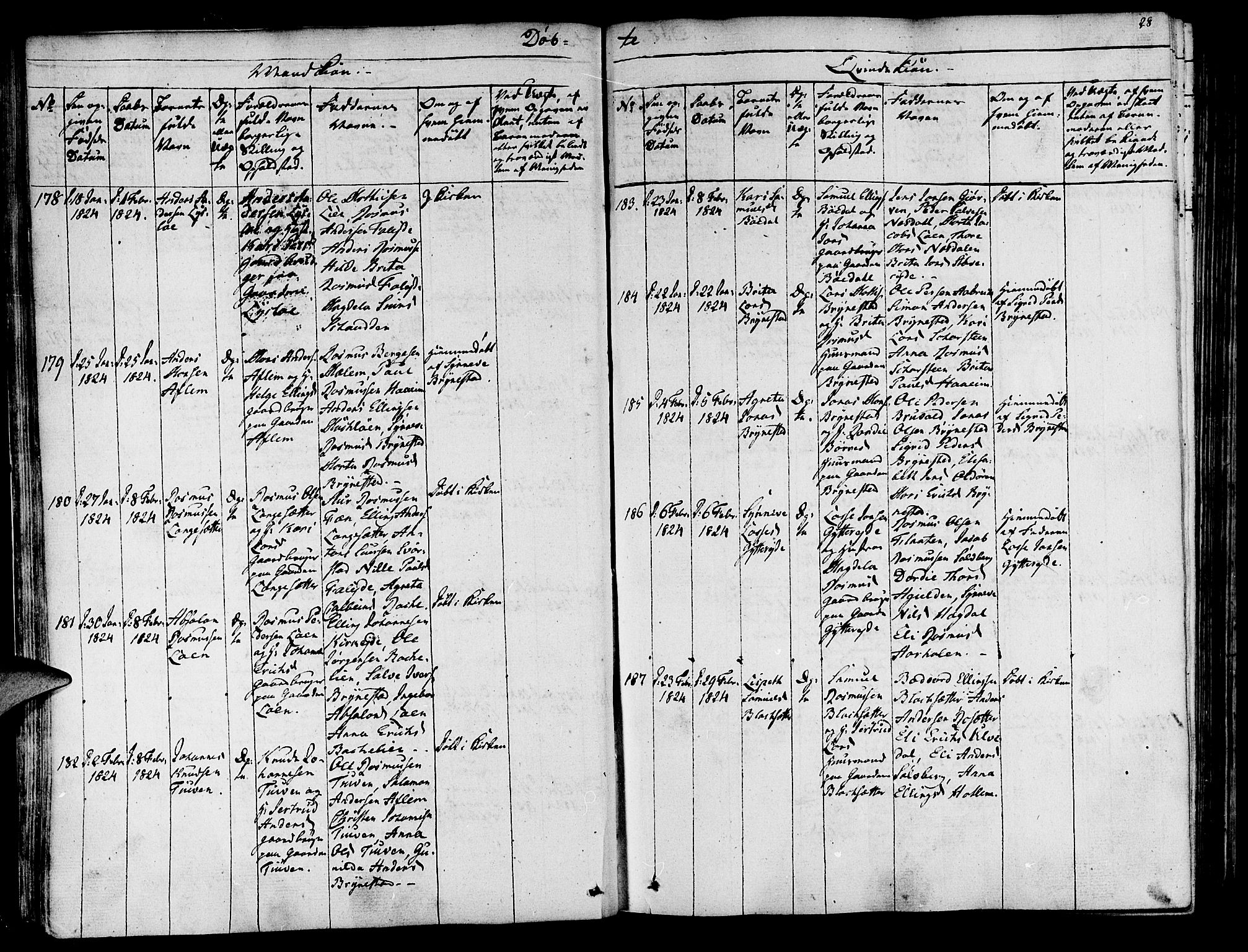 Innvik sokneprestembete, SAB/A-80501: Parish register (official) no. A 3, 1820-1832, p. 28