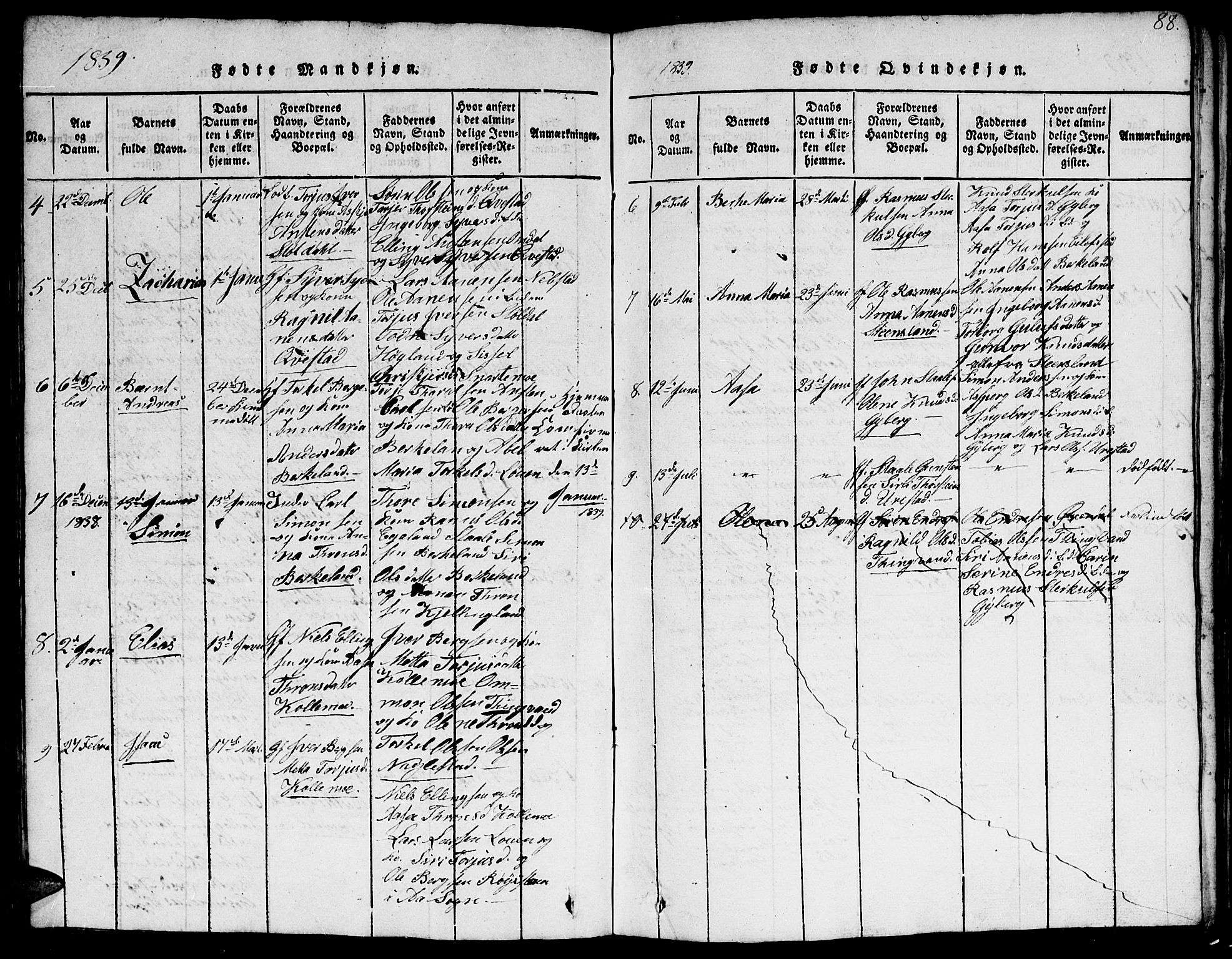 Hægebostad sokneprestkontor, AV/SAK-1111-0024/F/Fb/Fba/L0001: Parish register (copy) no. B 1, 1815-1844, p. 88