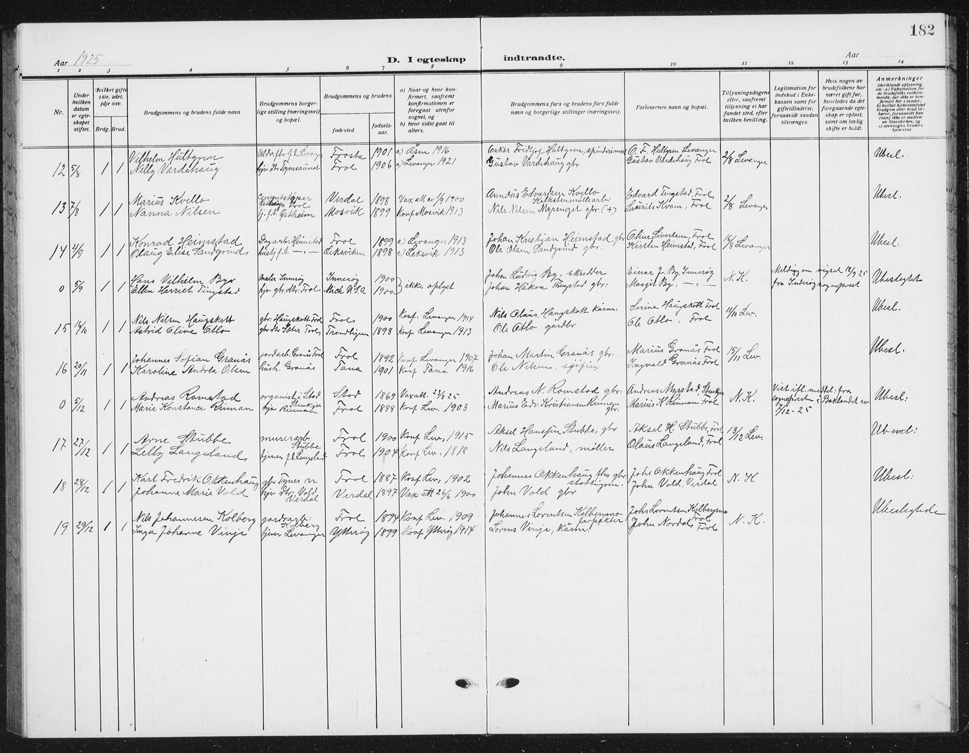 Ministerialprotokoller, klokkerbøker og fødselsregistre - Nord-Trøndelag, SAT/A-1458/721/L0209: Parish register (copy) no. 721C02, 1918-1940, p. 182